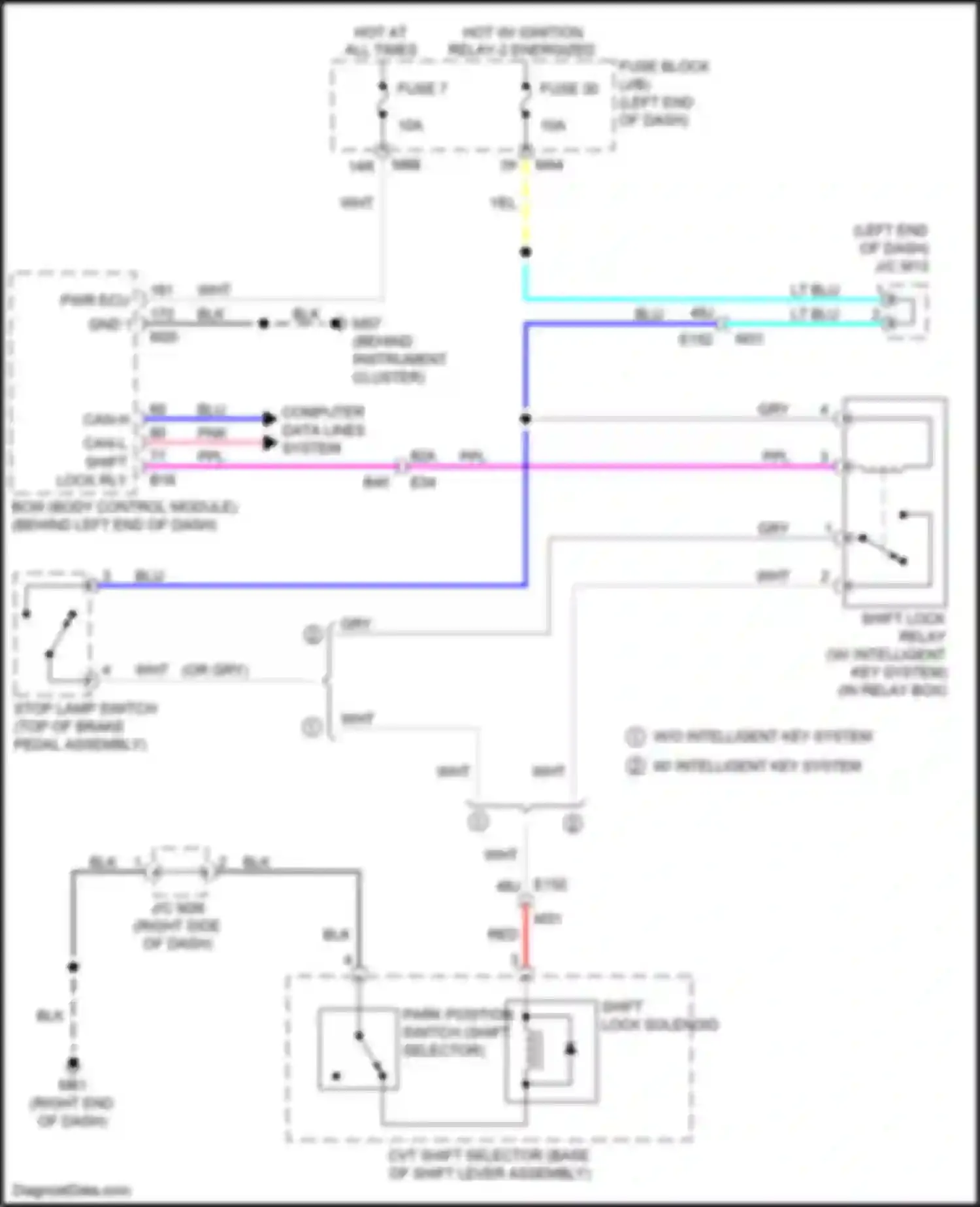 Wiring diagram computer data lines system for Nissan X-Trail III facelift (2017-2024) (29 of 72)