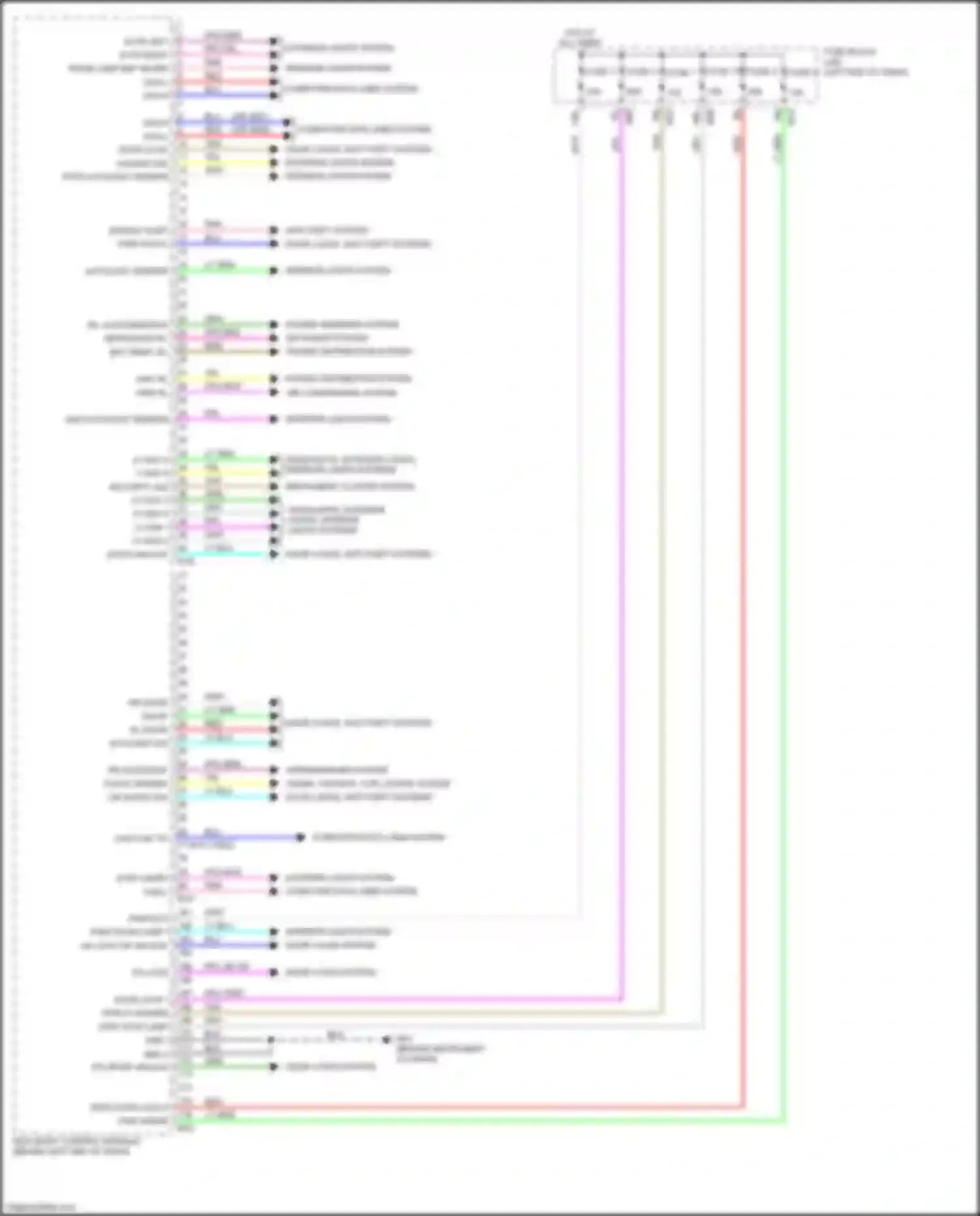 Wiring diagram computer data lines system for Nissan X-Trail III facelift (2017-2024) (64 of 72)