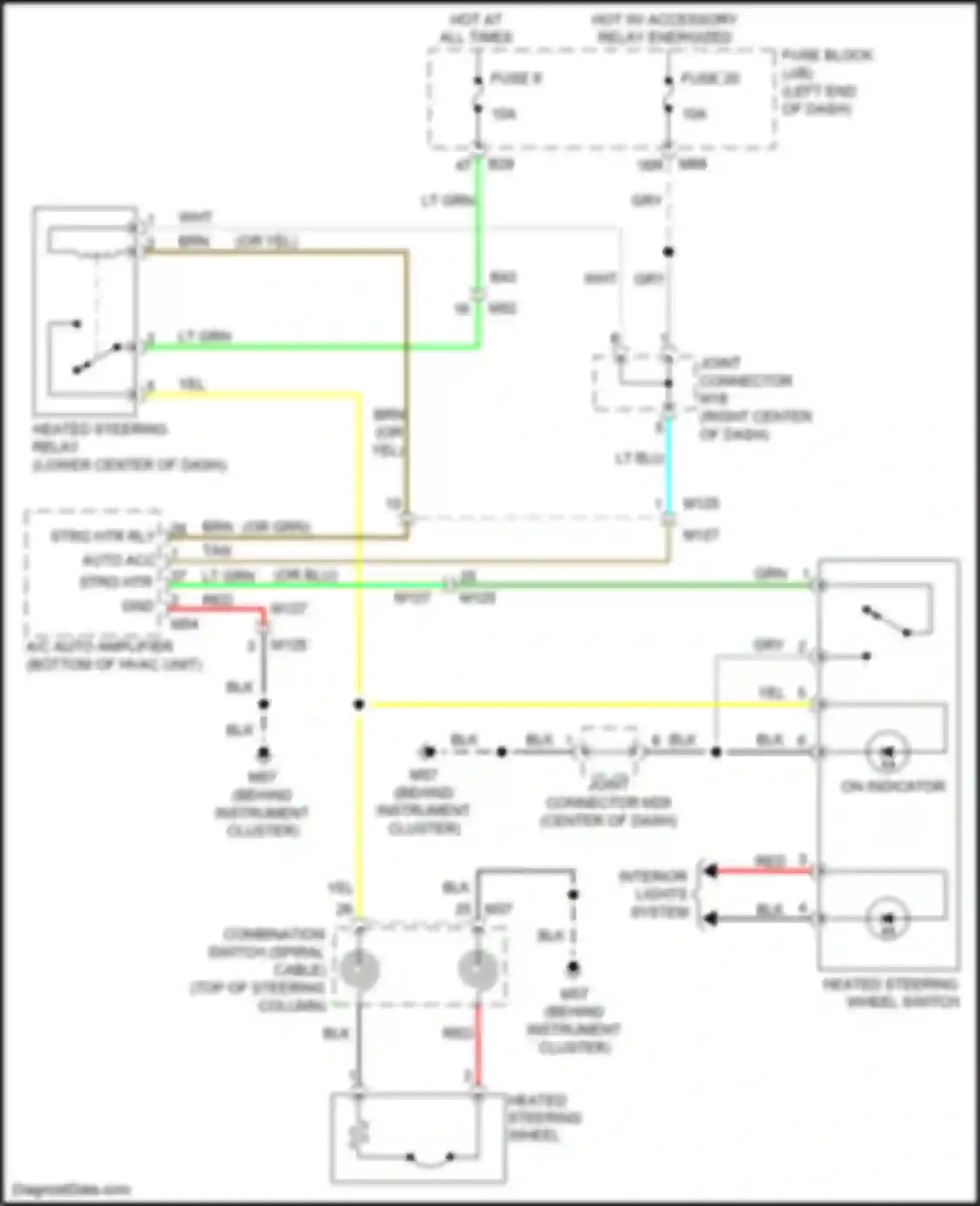 Wiring diagram on indicator for Nissan X-Trail III facelift (2017-2024) (1 of 1)