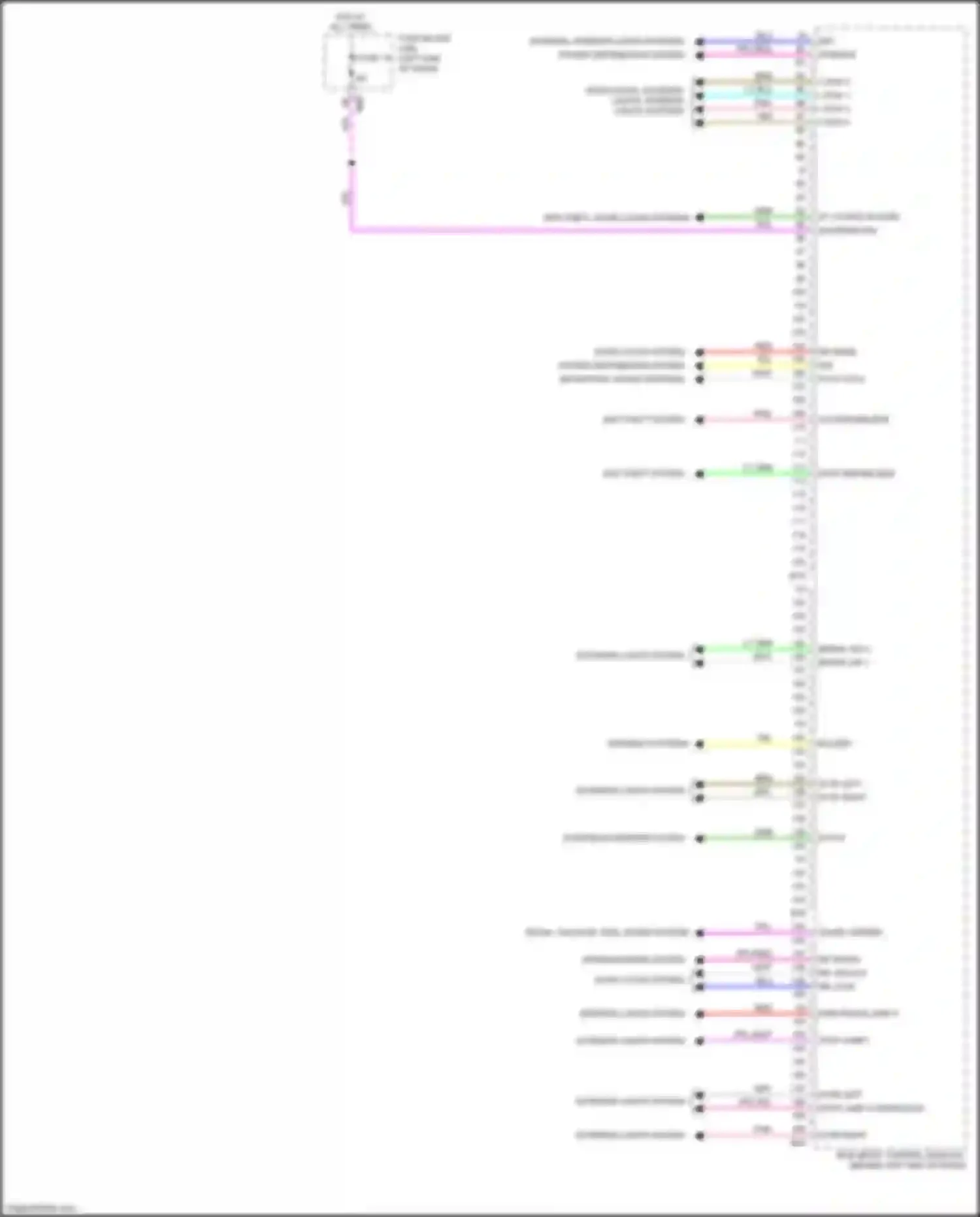 Wiring diagram pwm room lamp 5 for Nissan X-Trail III facelift (2017-2024) (1 of 2)