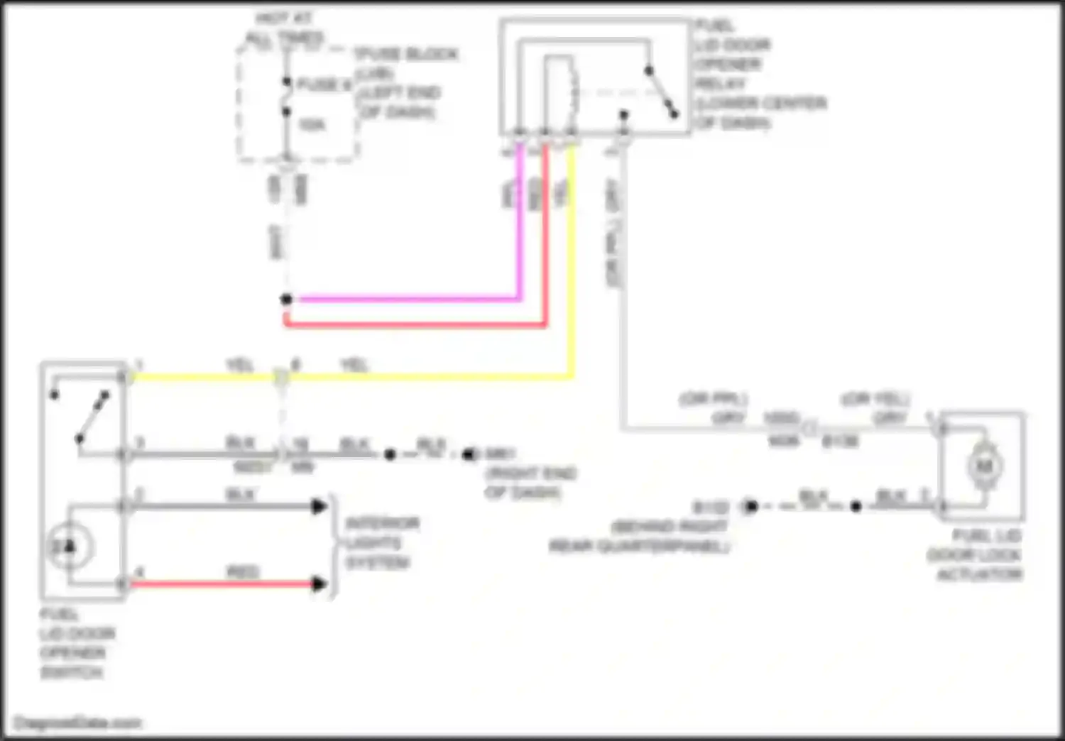 Wiring diagram right end of dash) for Nissan X-Trail III facelift (2017-2024) (25 of 55)