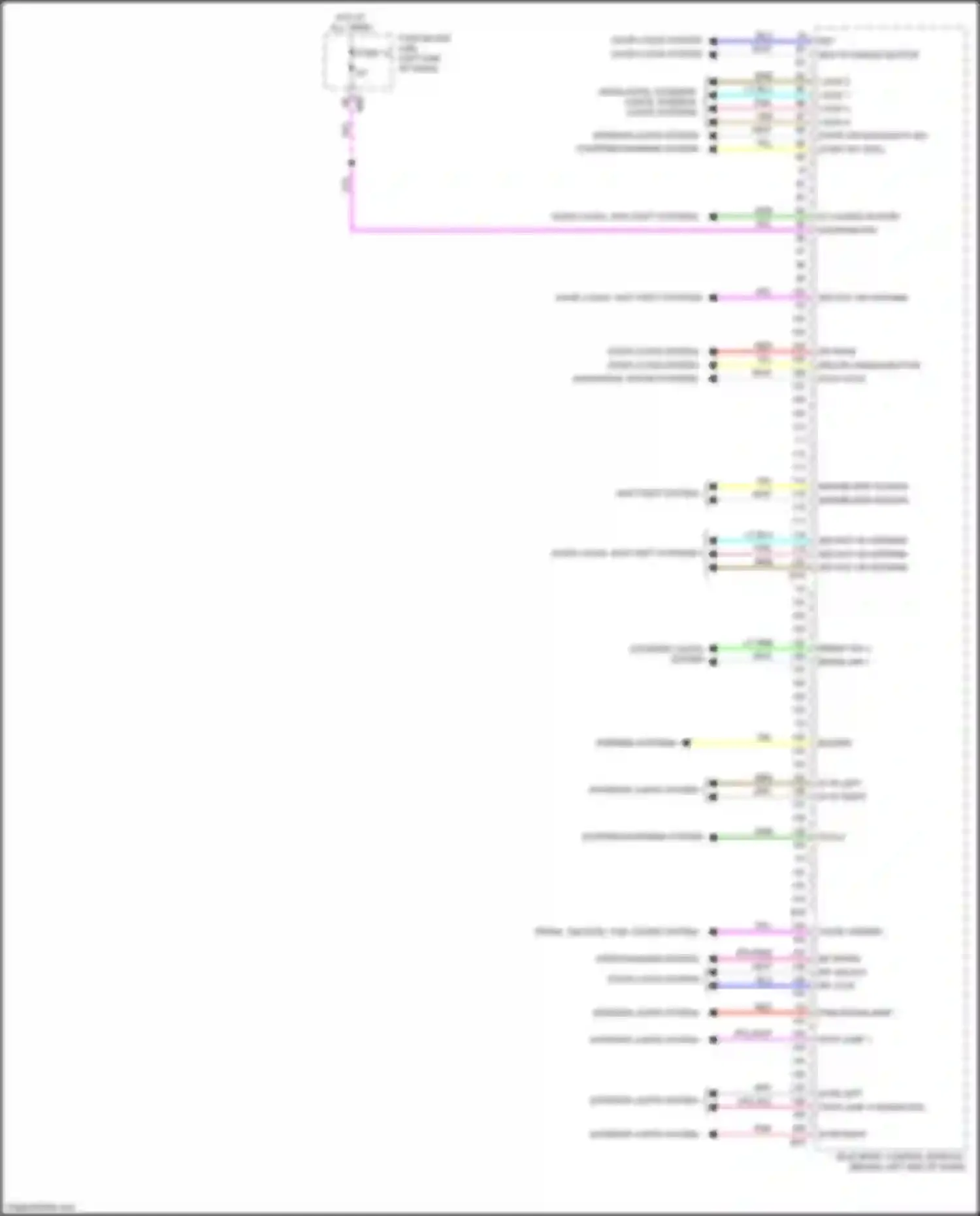 Wiring diagram starting/charging system for Nissan X-Trail III facelift (2017-2024) (1 of 3)