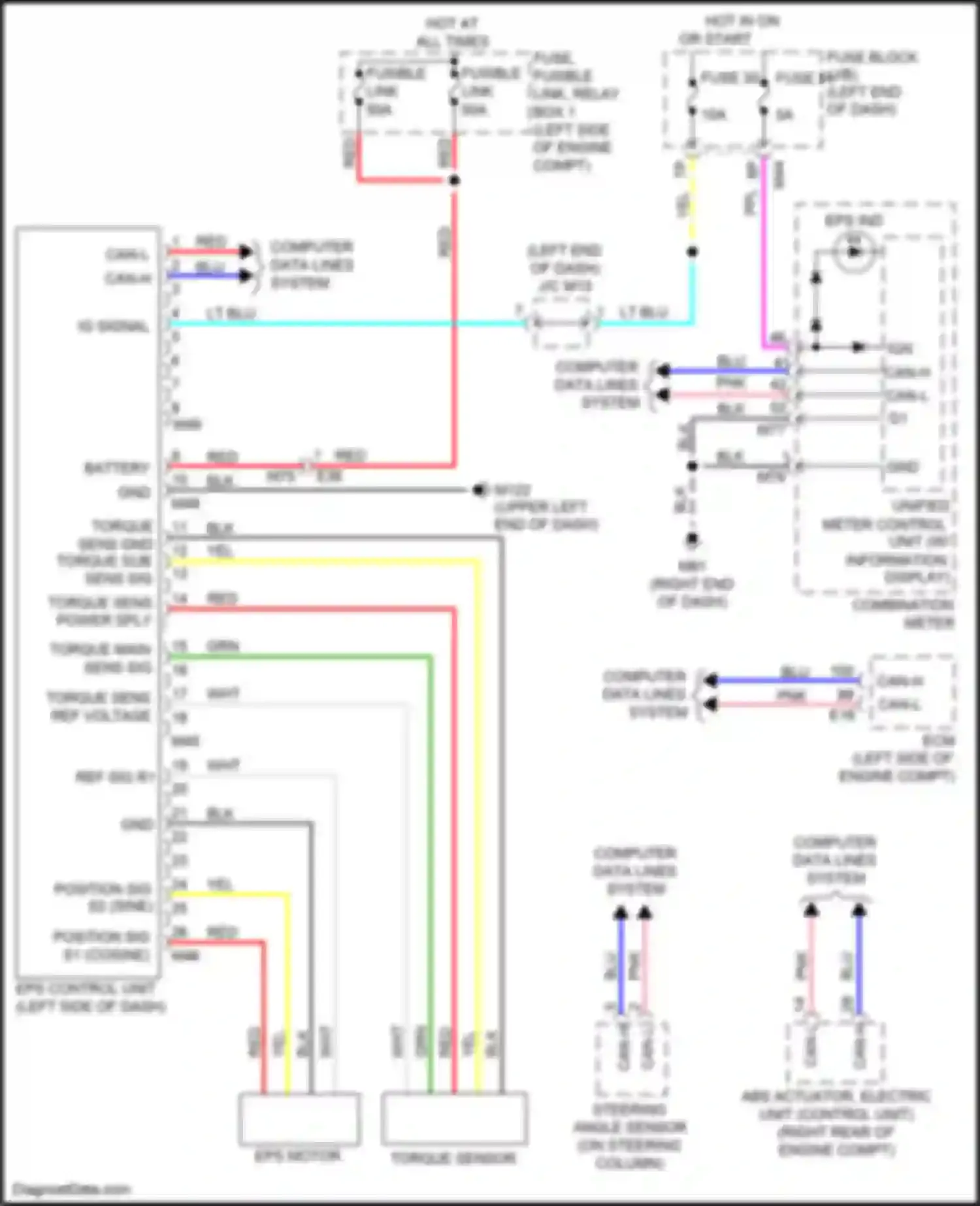 Wiring diagram steering angle sensor for Nissan X-Trail III facelift (2017-2024) (3 of 5)