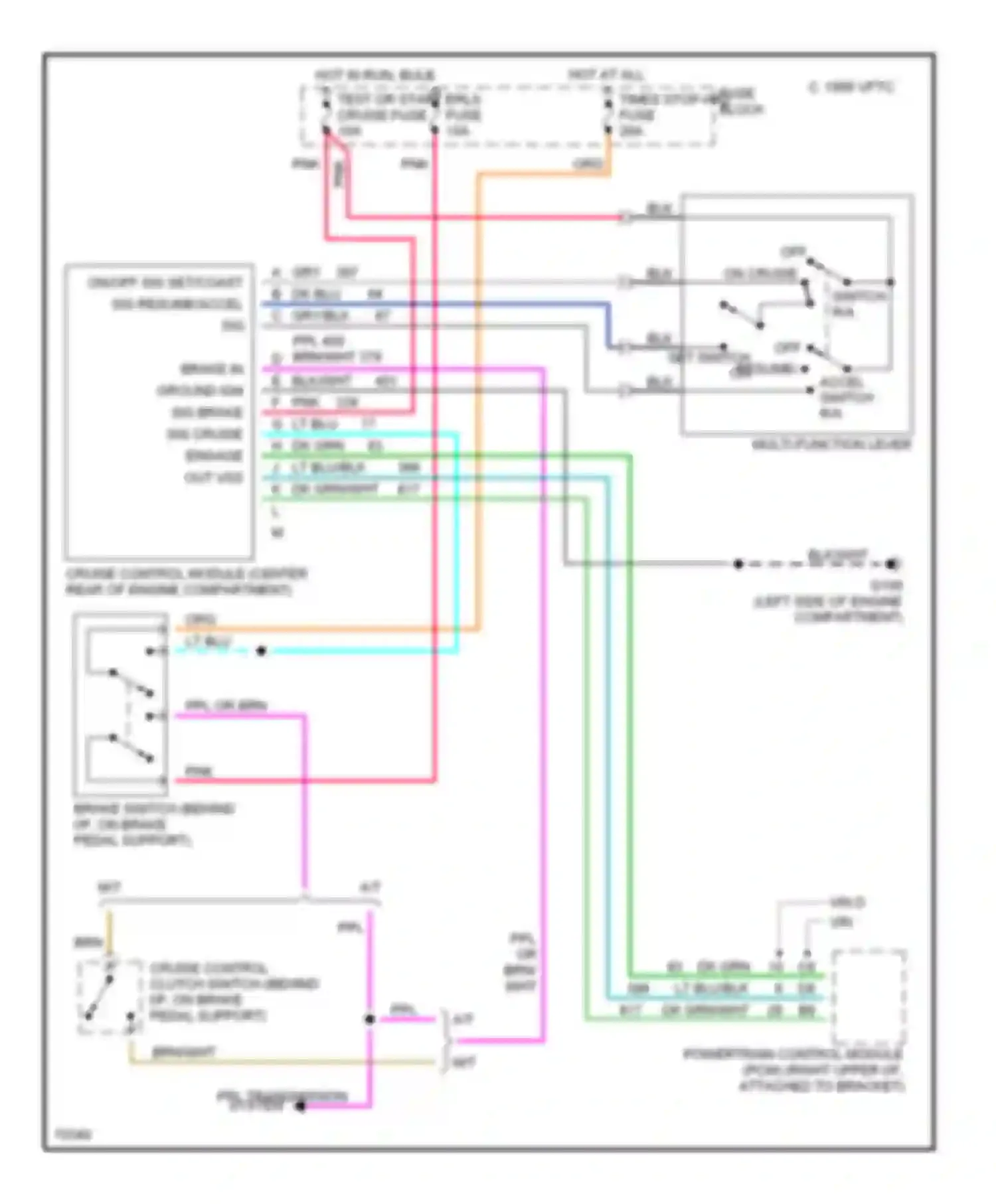 Achieva Oldsmobile I (1991-1997): Cruise control circuit