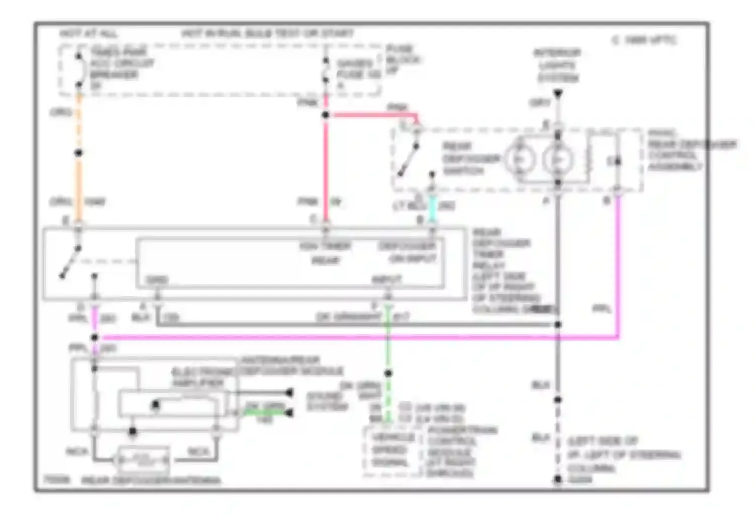 Achieva Oldsmobile I (1991-1997): Defogger circuit, sport