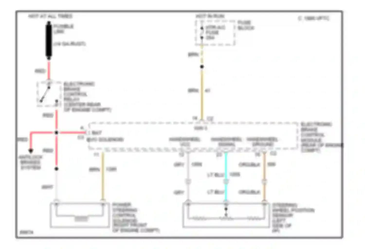 Achieva Oldsmobile I (1991-1997): Electronic power steering circuit
