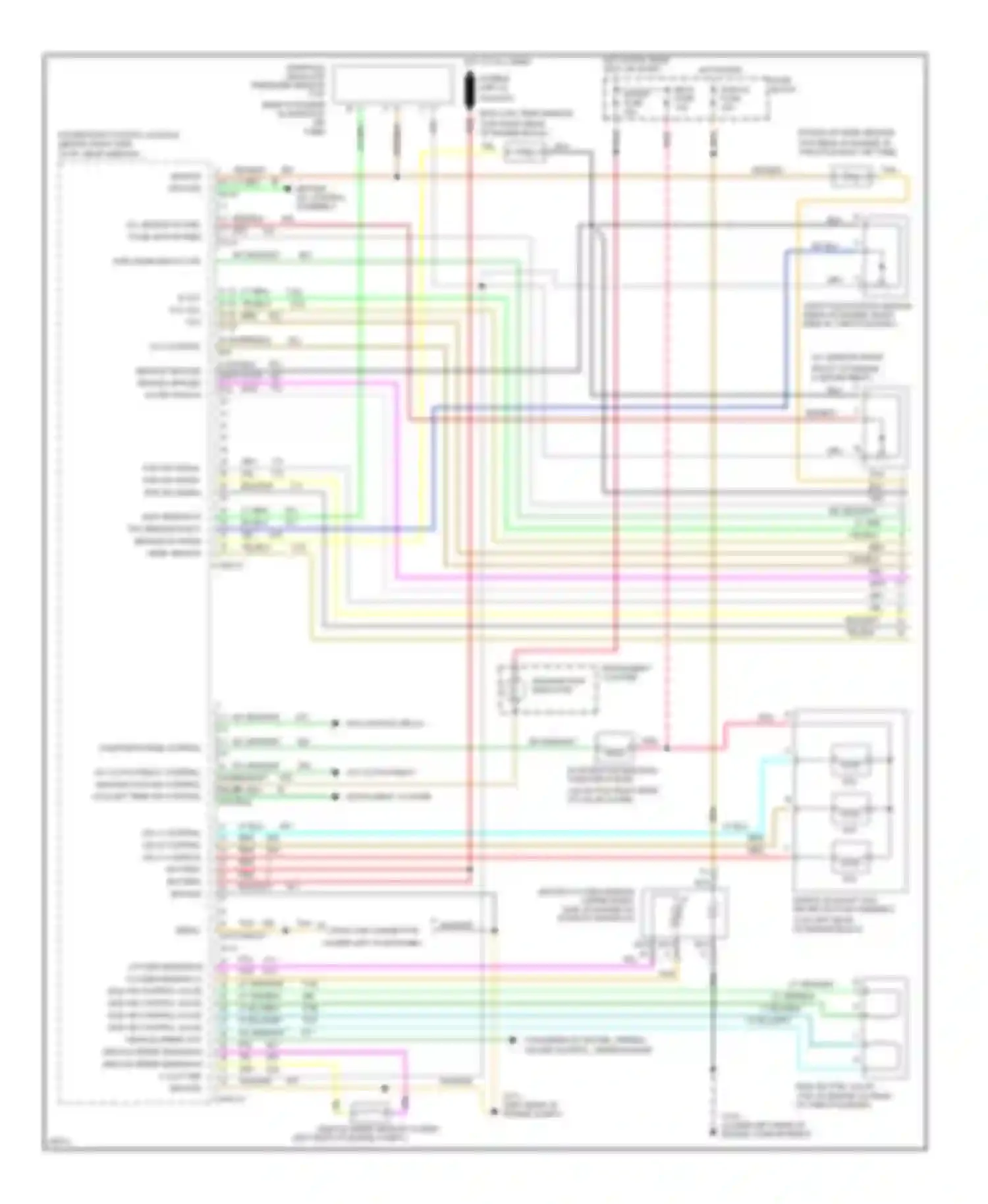 Achieva Oldsmobile I (1991-1997): Wiring diagram engine performance 3.1l (vin m)s (1 of 2)