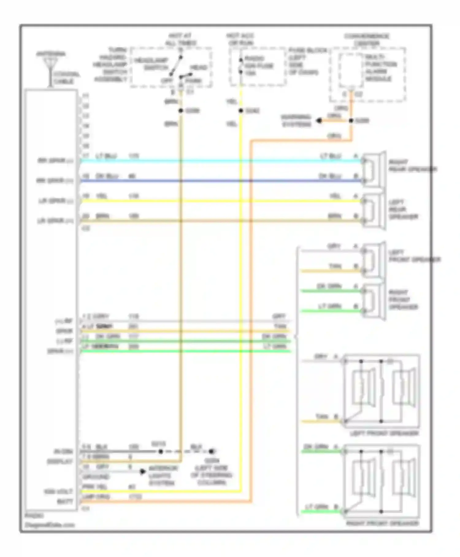Achieva Oldsmobile I (1991-1997): Radio circuits