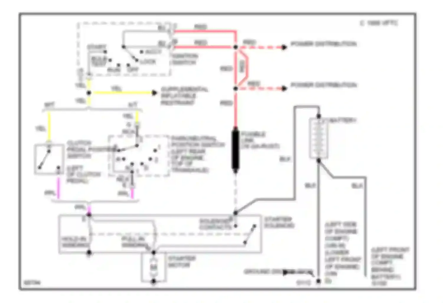 Achieva Oldsmobile I (1991-1997): Starting circuit
