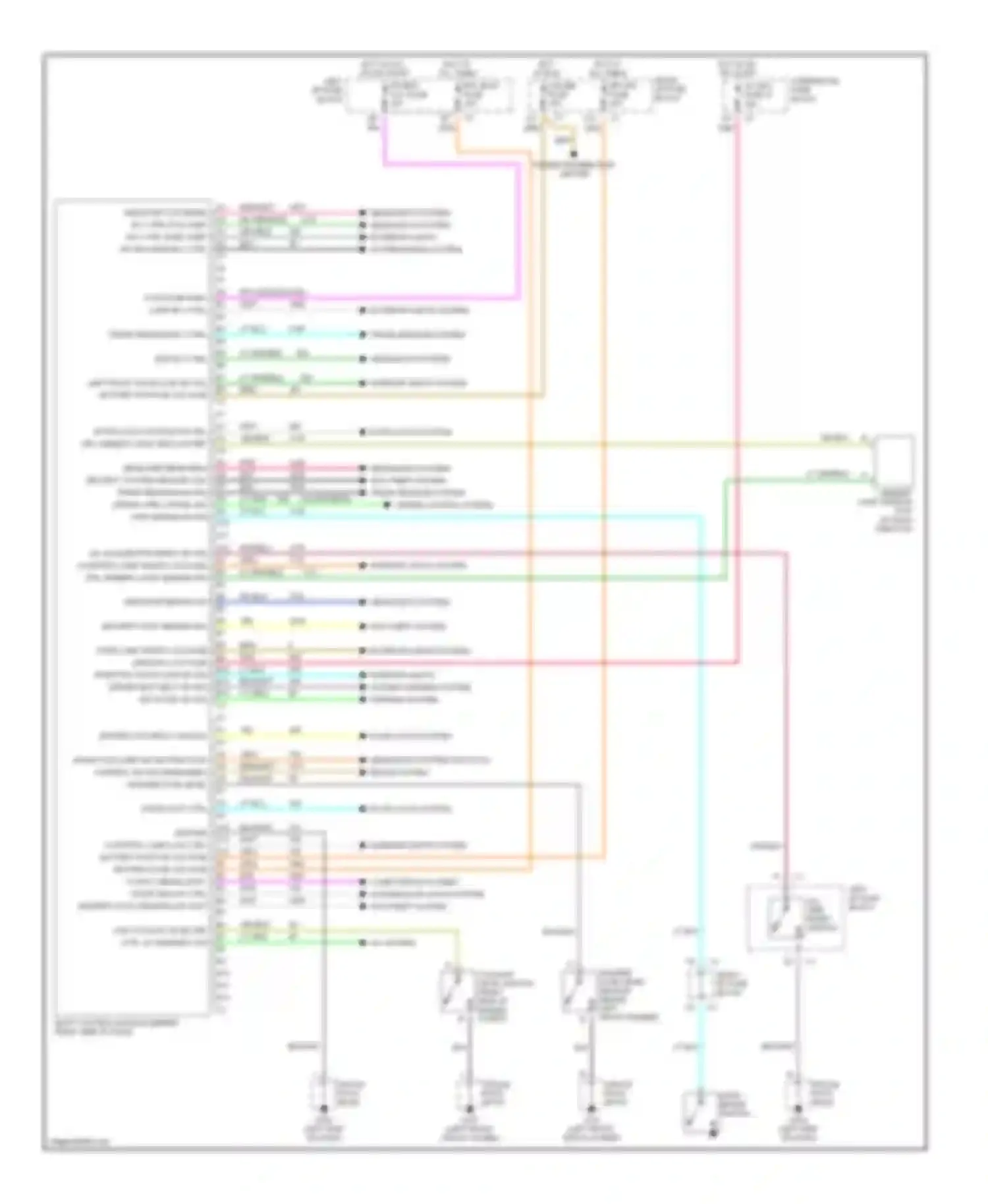 Alero Oldsmobile I (1999-2004): Body computer circuits