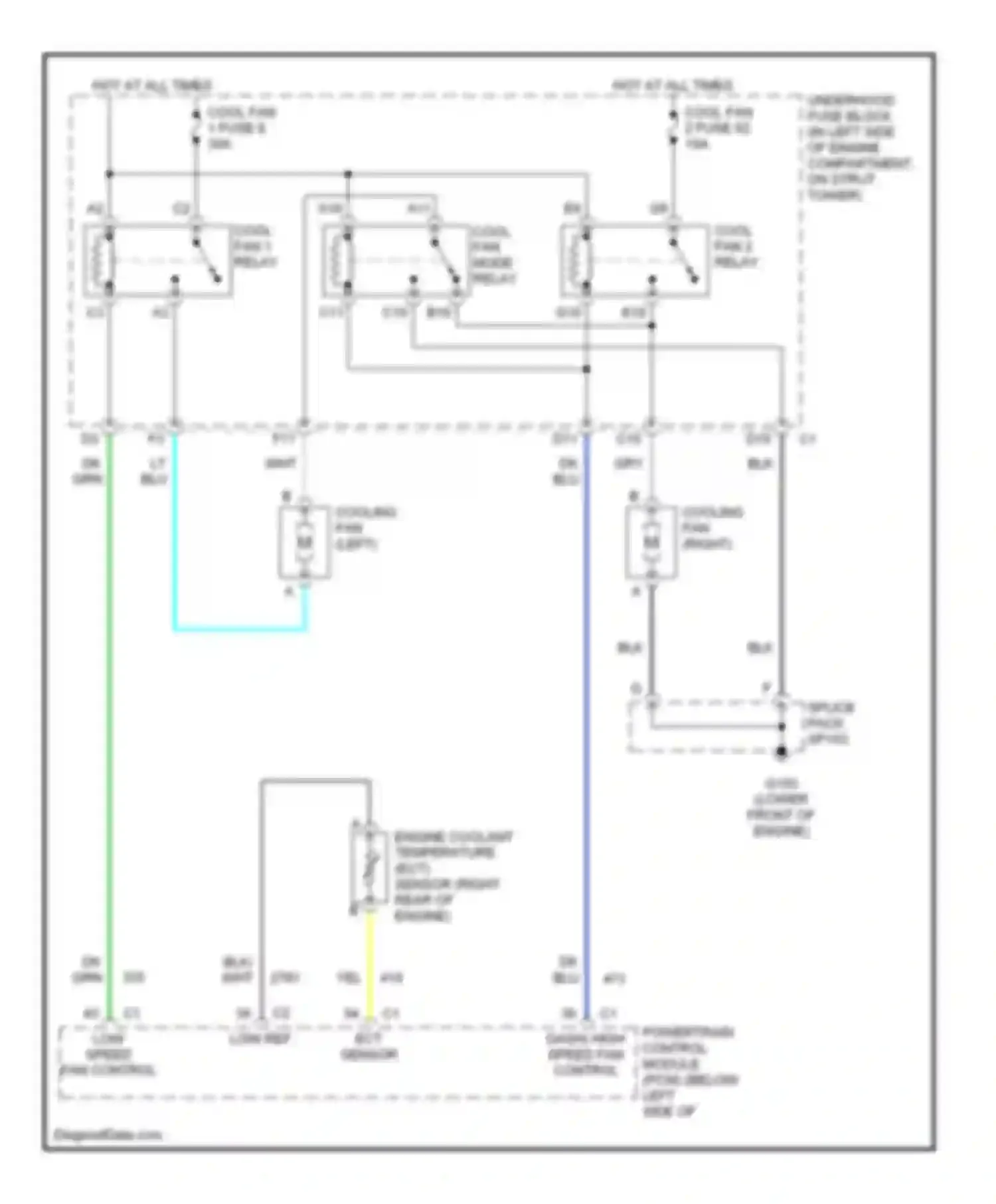 Alero Oldsmobile I (1999-2004): 2.2l vin f, cooling fan circuit