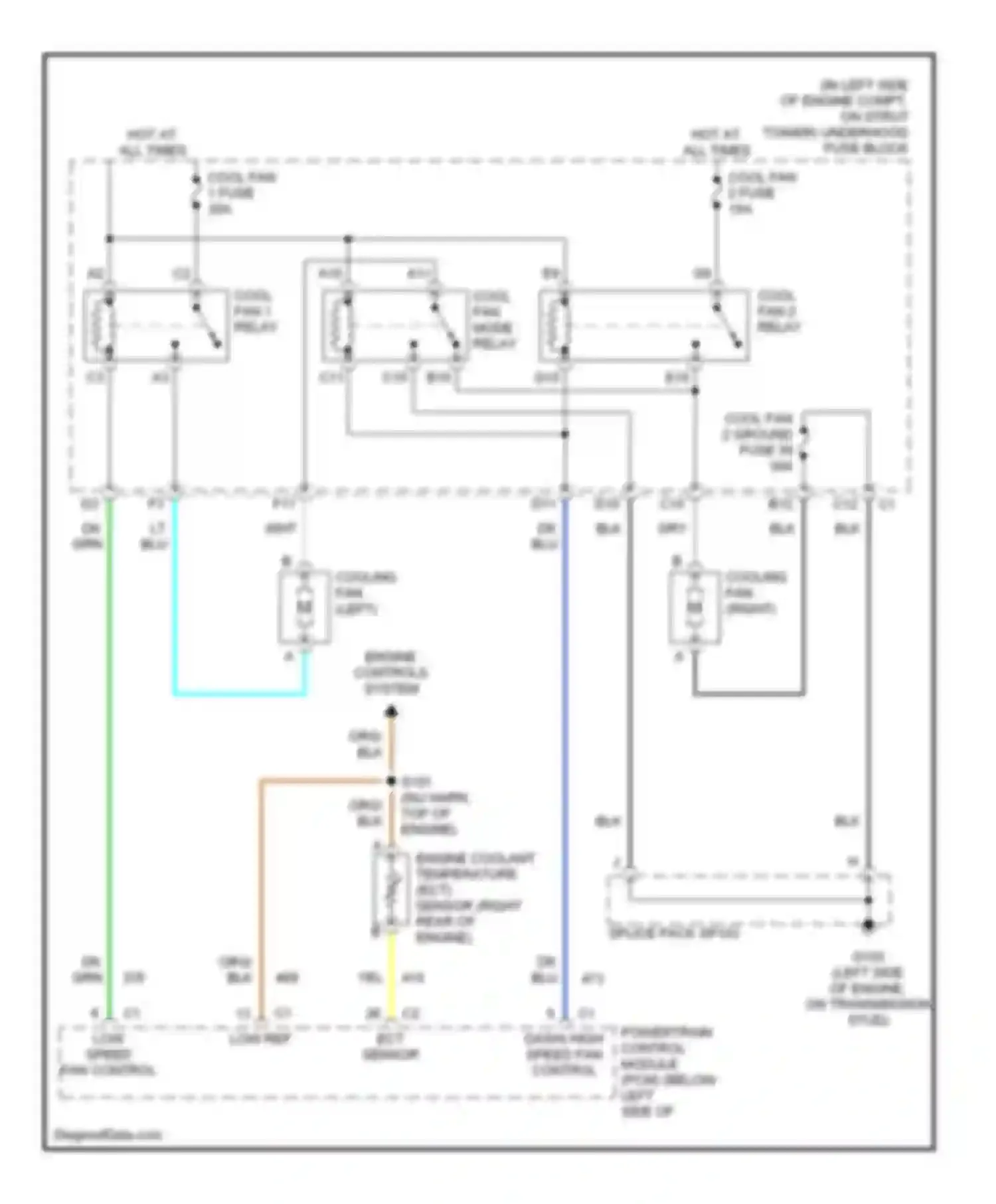 Alero Oldsmobile I (1999-2004): 3.4l vin e, cooling fan circuit