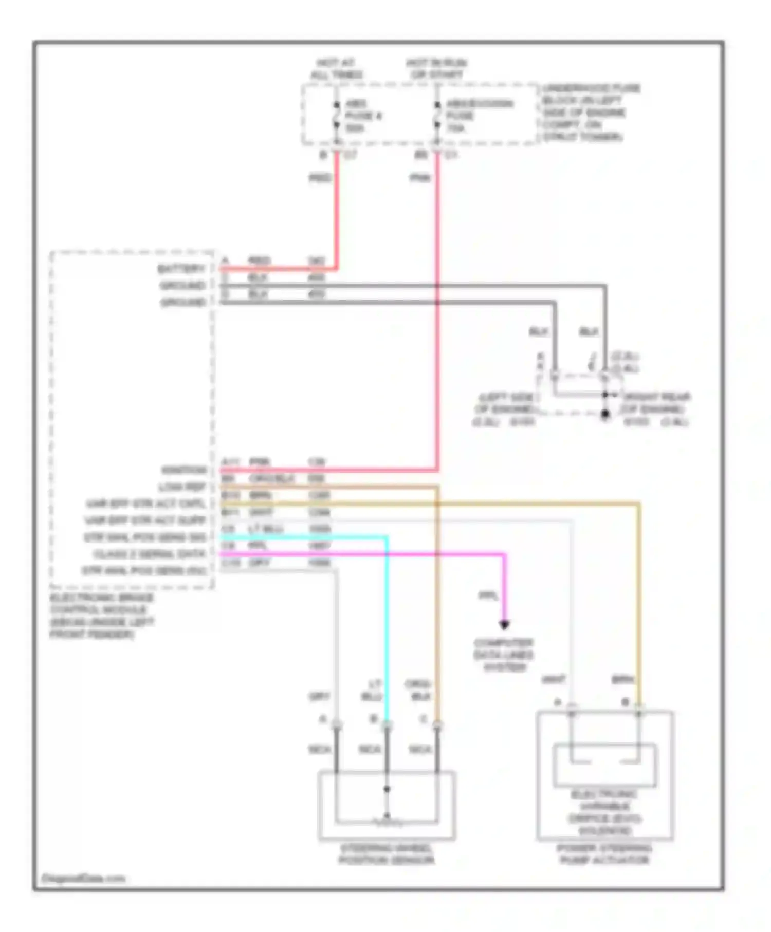 Alero Oldsmobile I (1999-2004): Electronic power steering circuit