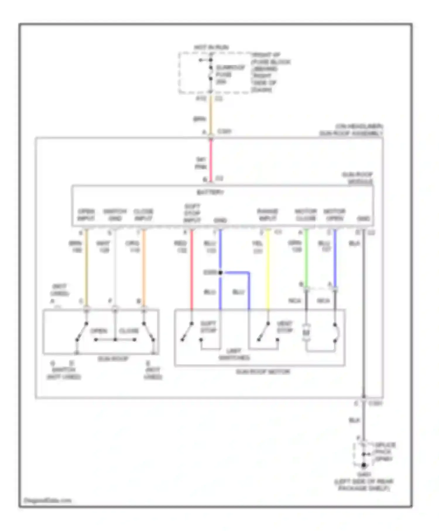 Alero Oldsmobile I (1999-2004): Power top/sunroof circuits