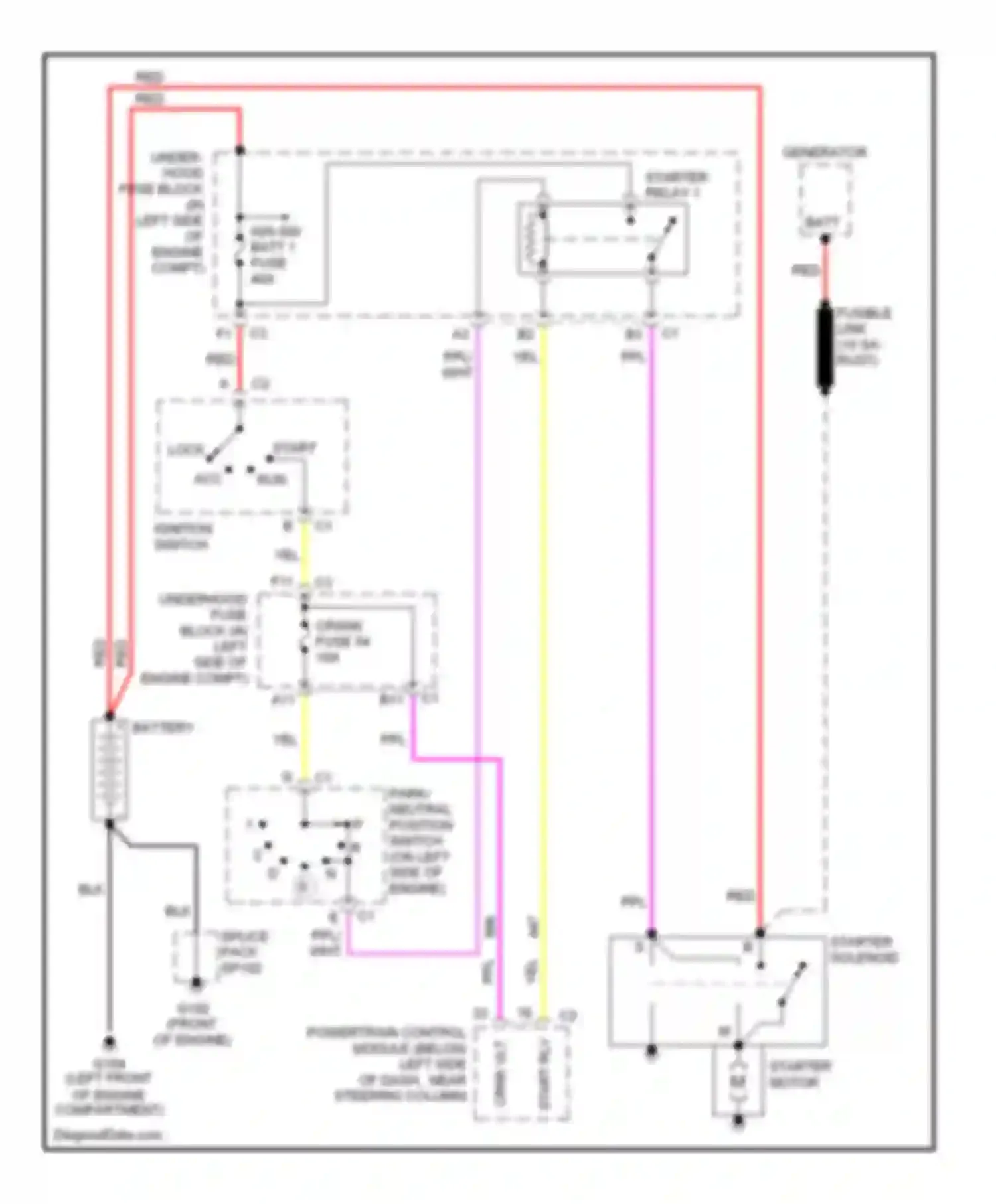 Alero Oldsmobile I (1999-2004): 3.4l vin e, starting circuit, with pcm controlled starter