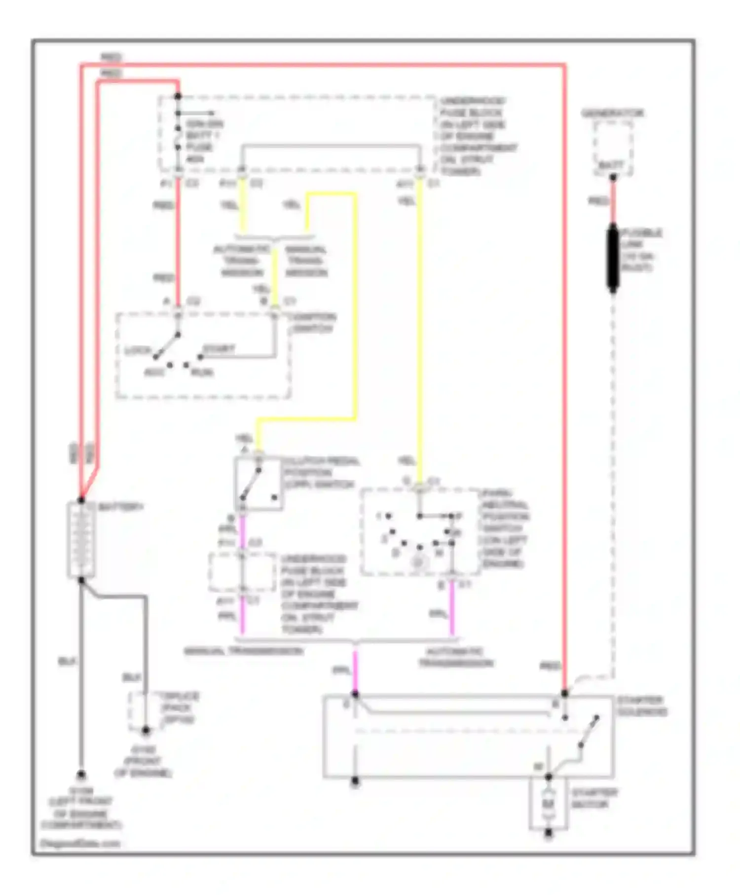 Alero Oldsmobile I (1999-2004): 3.4l vin e, starting circuit, without pcm controlled starter