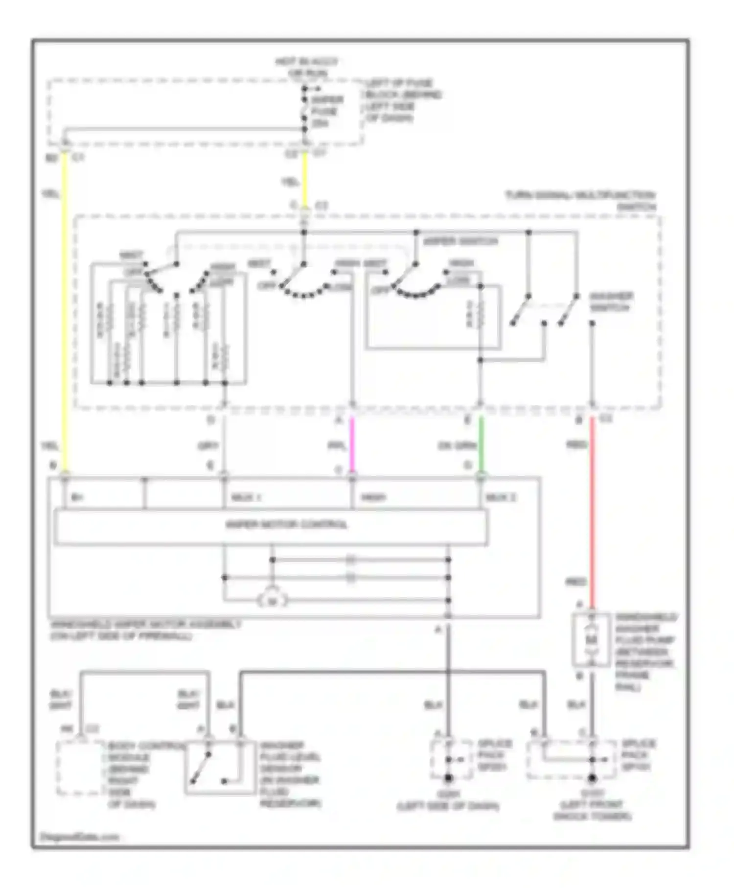 Alero Oldsmobile I (1999-2004): Wiper/washer circuit