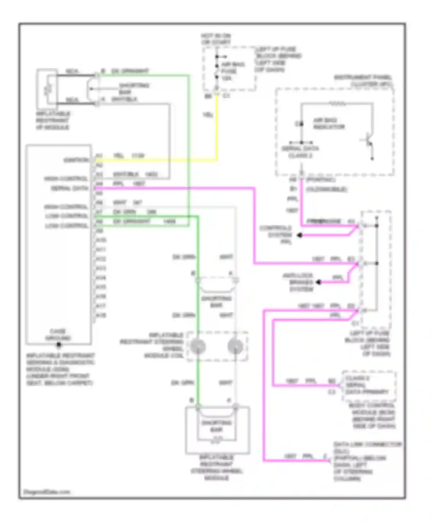 Wiring diagram air bag indicator for Oldsmobile Alero I (1999-2004) (1 of 1)