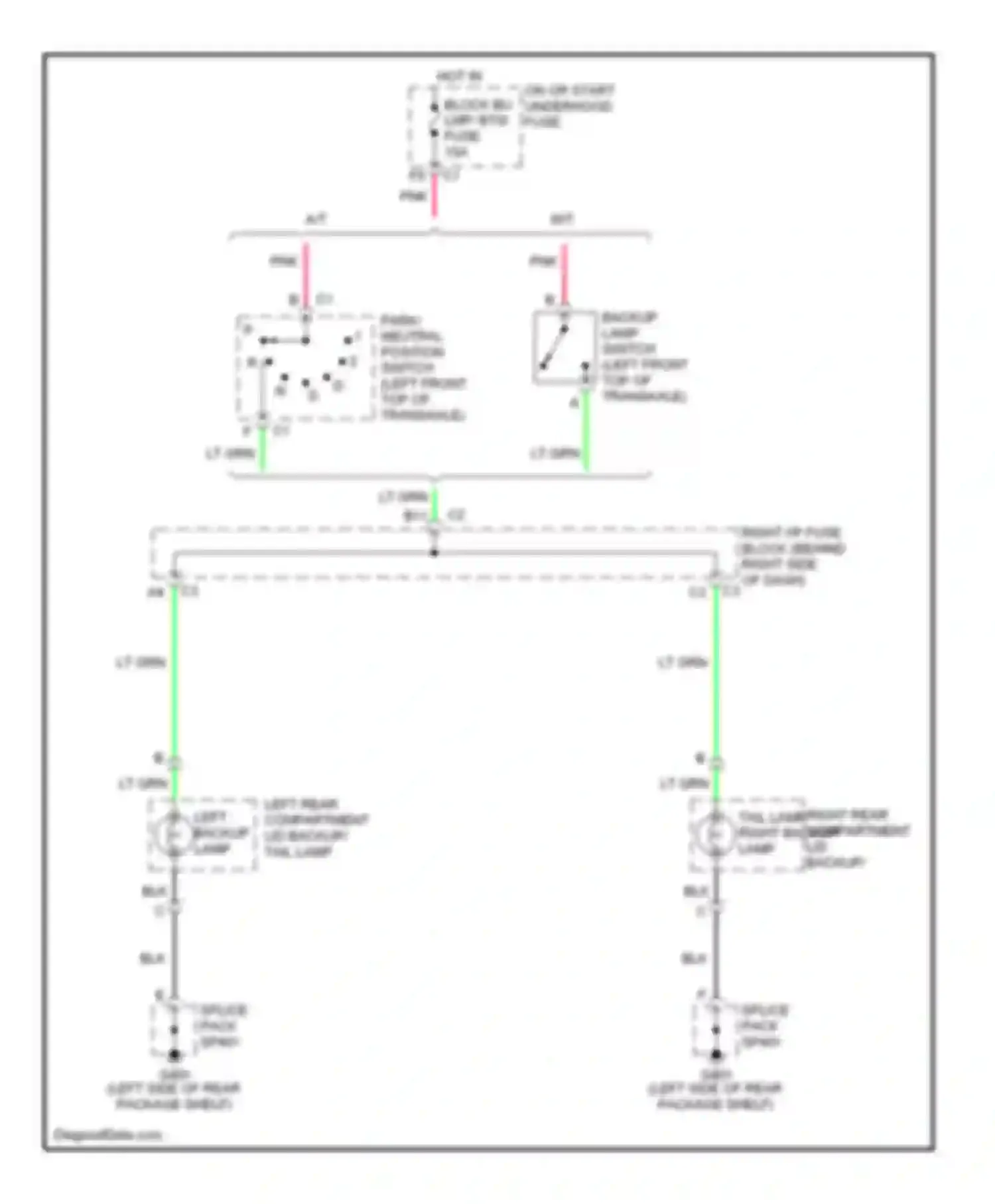 Wiring diagram hot in on or start underhood fuse block bu lmp/ btsi fuse for Oldsmobile Alero I (1999-2004) (1 of 1)