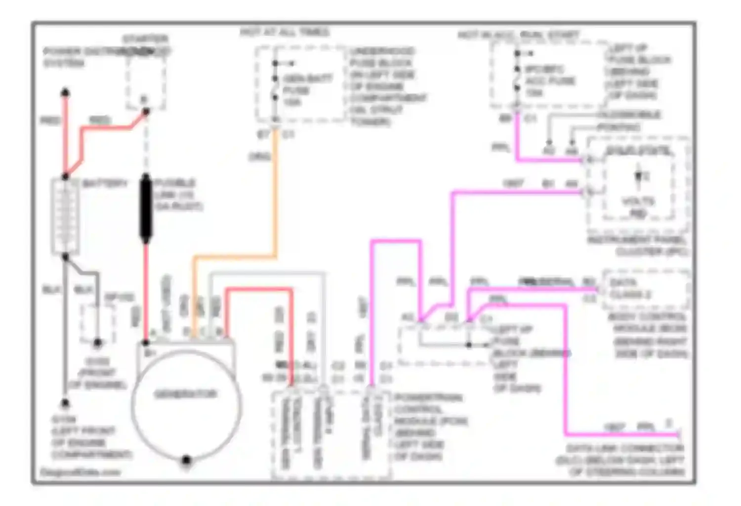 Wiring diagram serial data for Oldsmobile Alero I (1999-2004) (2 of 4)
