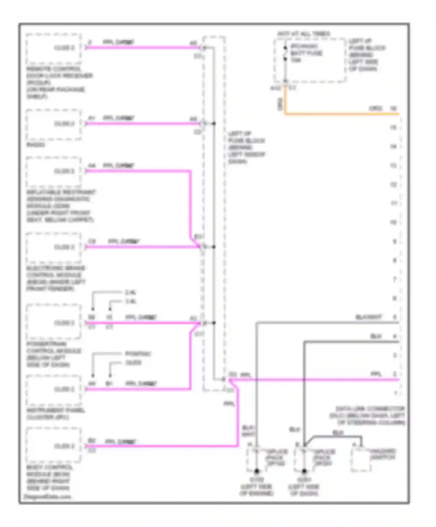Wiring diagram splice pack splice pack for Oldsmobile Alero I (1999-2004) (3 of 4)