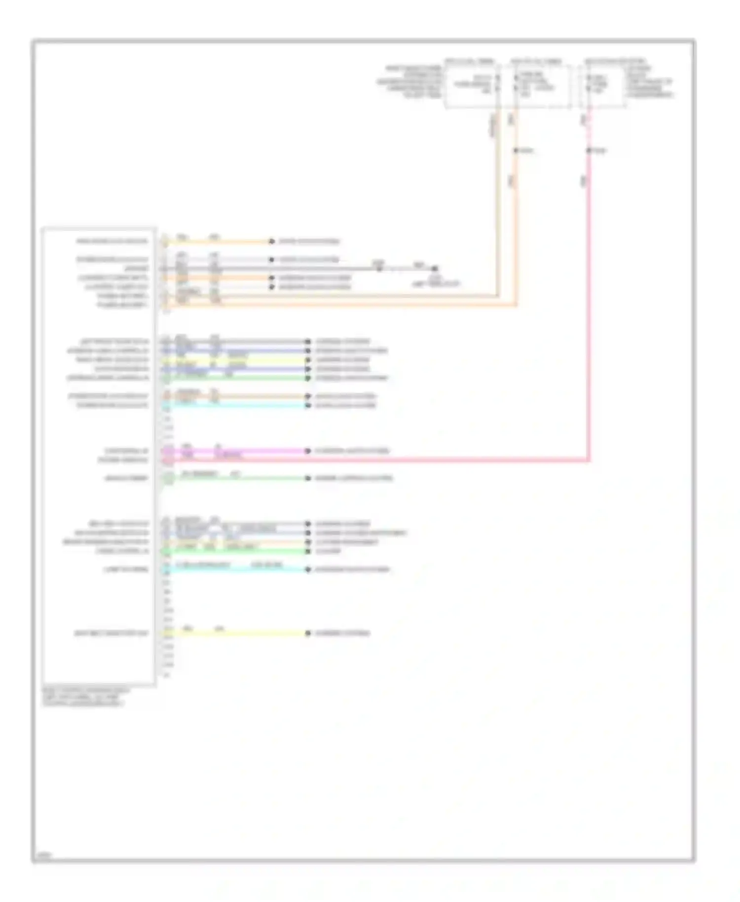 Aurora Oldsmobile I (1994-1999): Body computer circuits