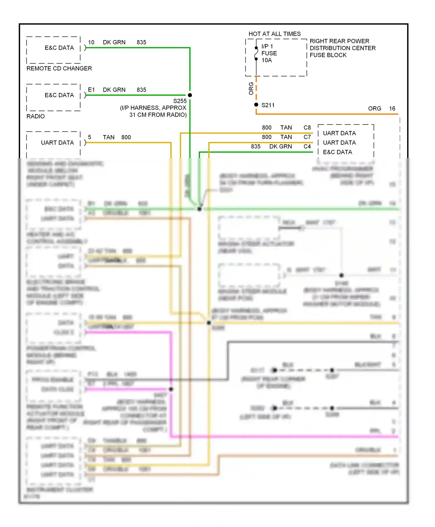 Computer data lines — Computer data lines. Oldsmobile Aurora I (1994-1999)