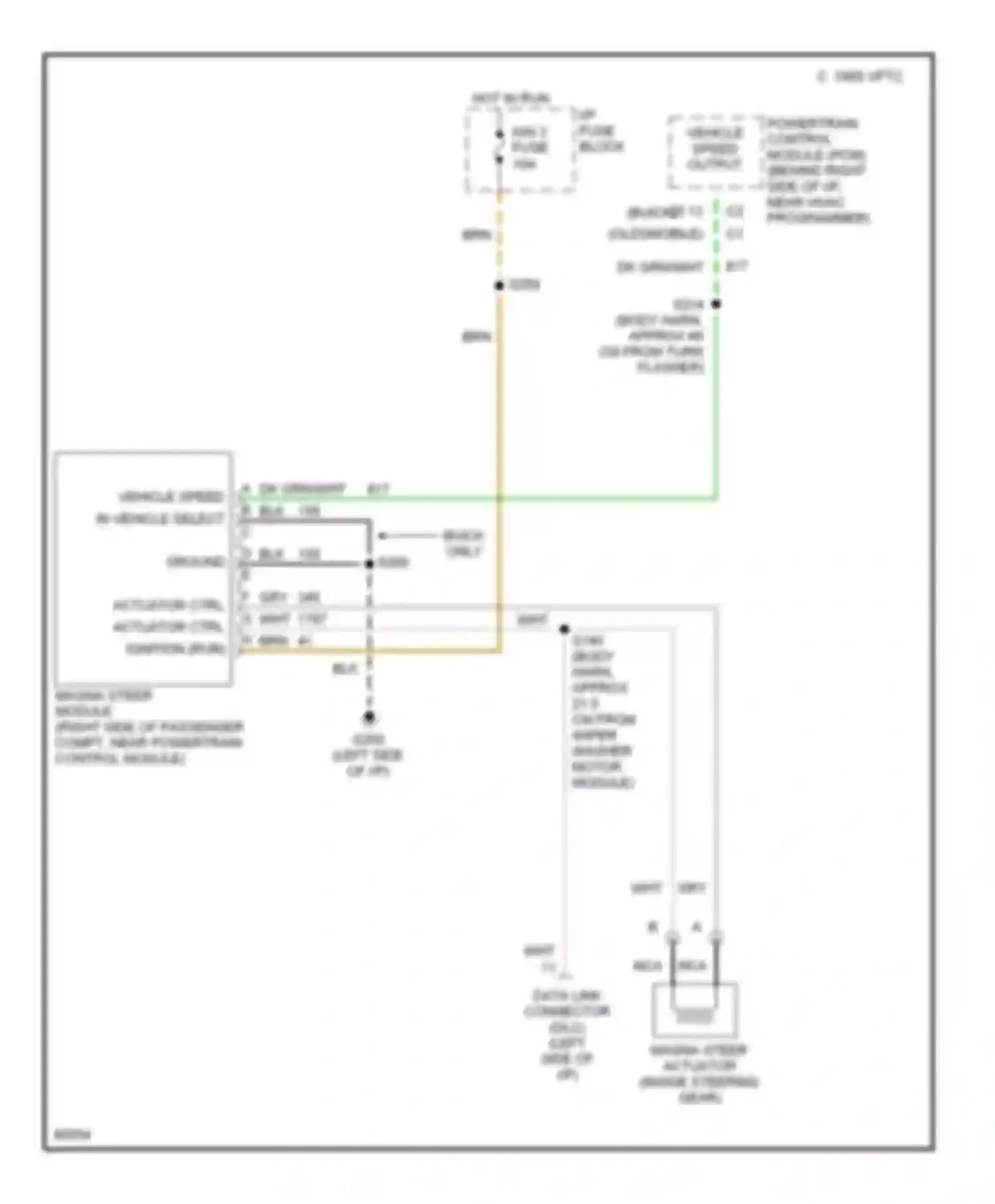 Aurora Oldsmobile I (1994-1999): Electronic power steering circuit