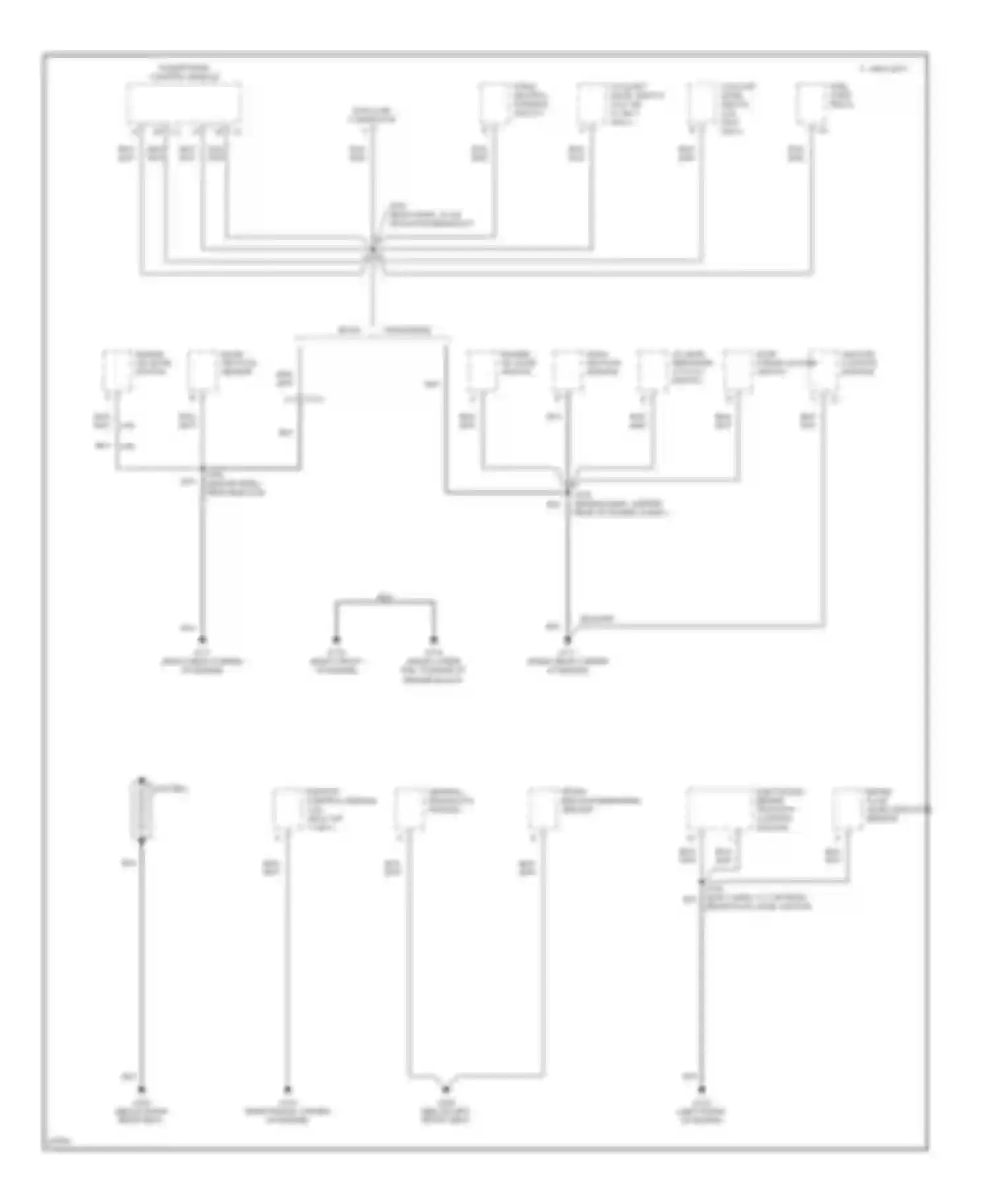 Aurora Oldsmobile I (1994-1999): Ground distribution circuit (1 of 5)
