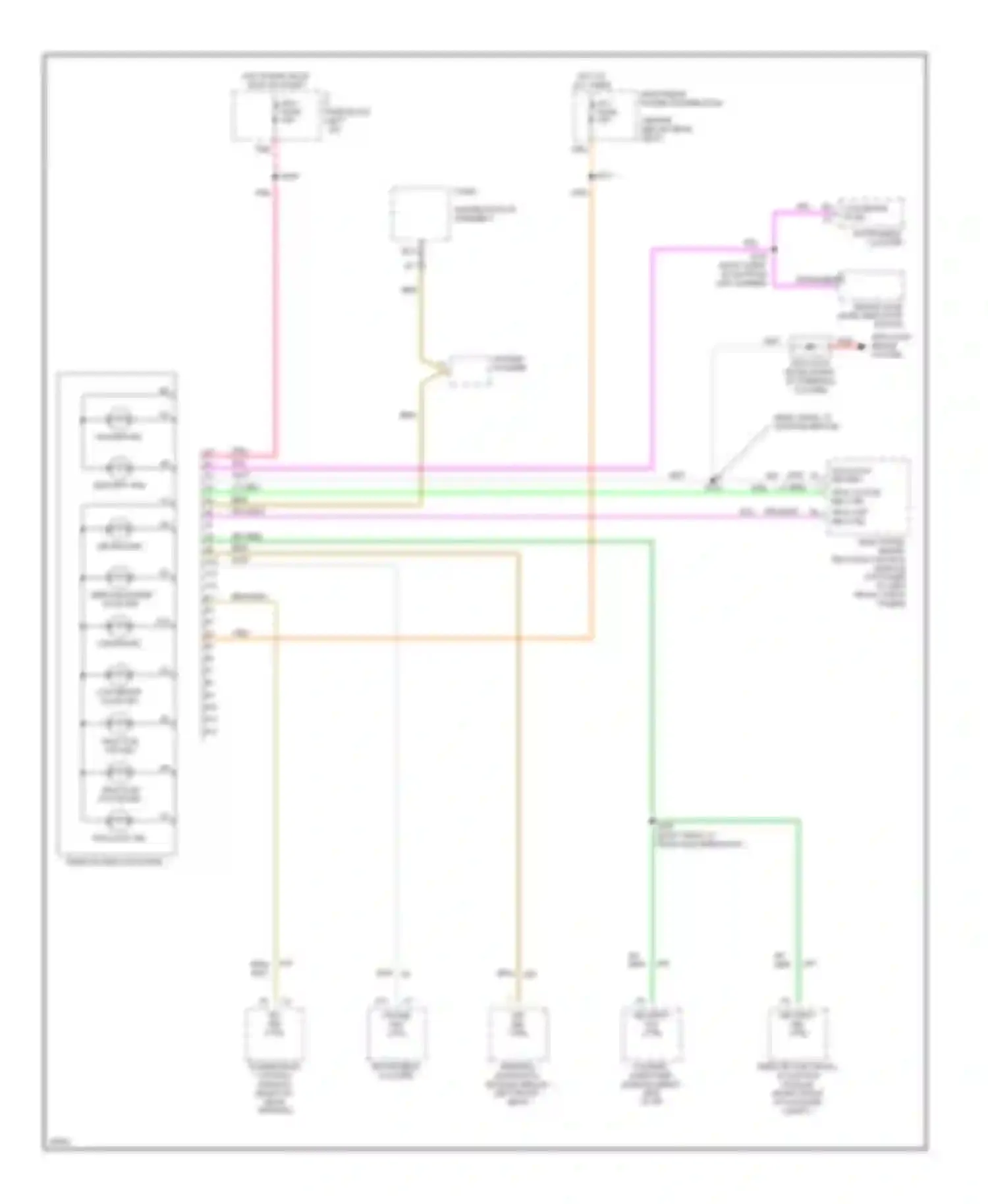 Aurora Oldsmobile I (1994-1999): Remote indicator bank circuit
