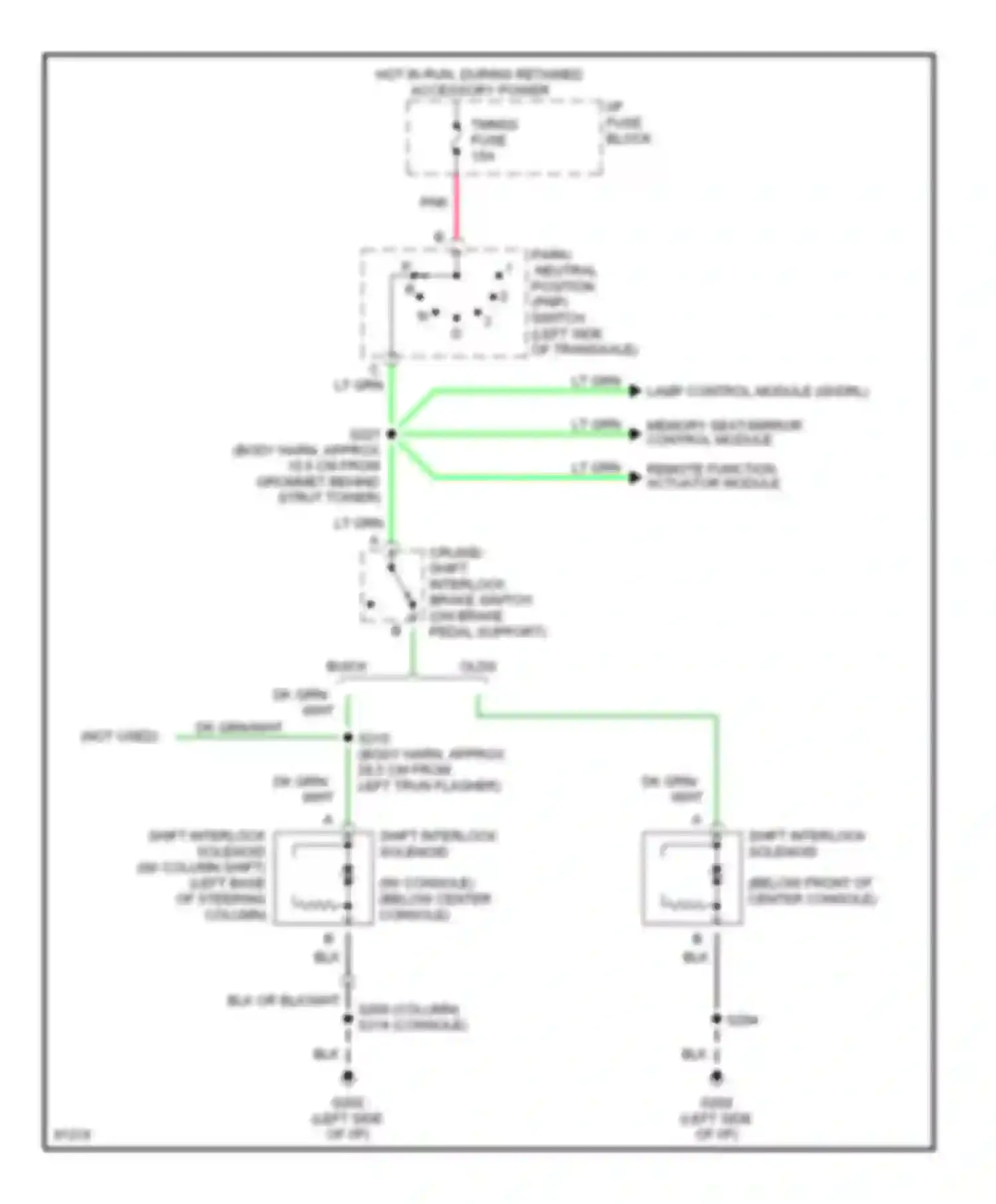 Aurora Oldsmobile I (1994-1999): Shift interlock circuit