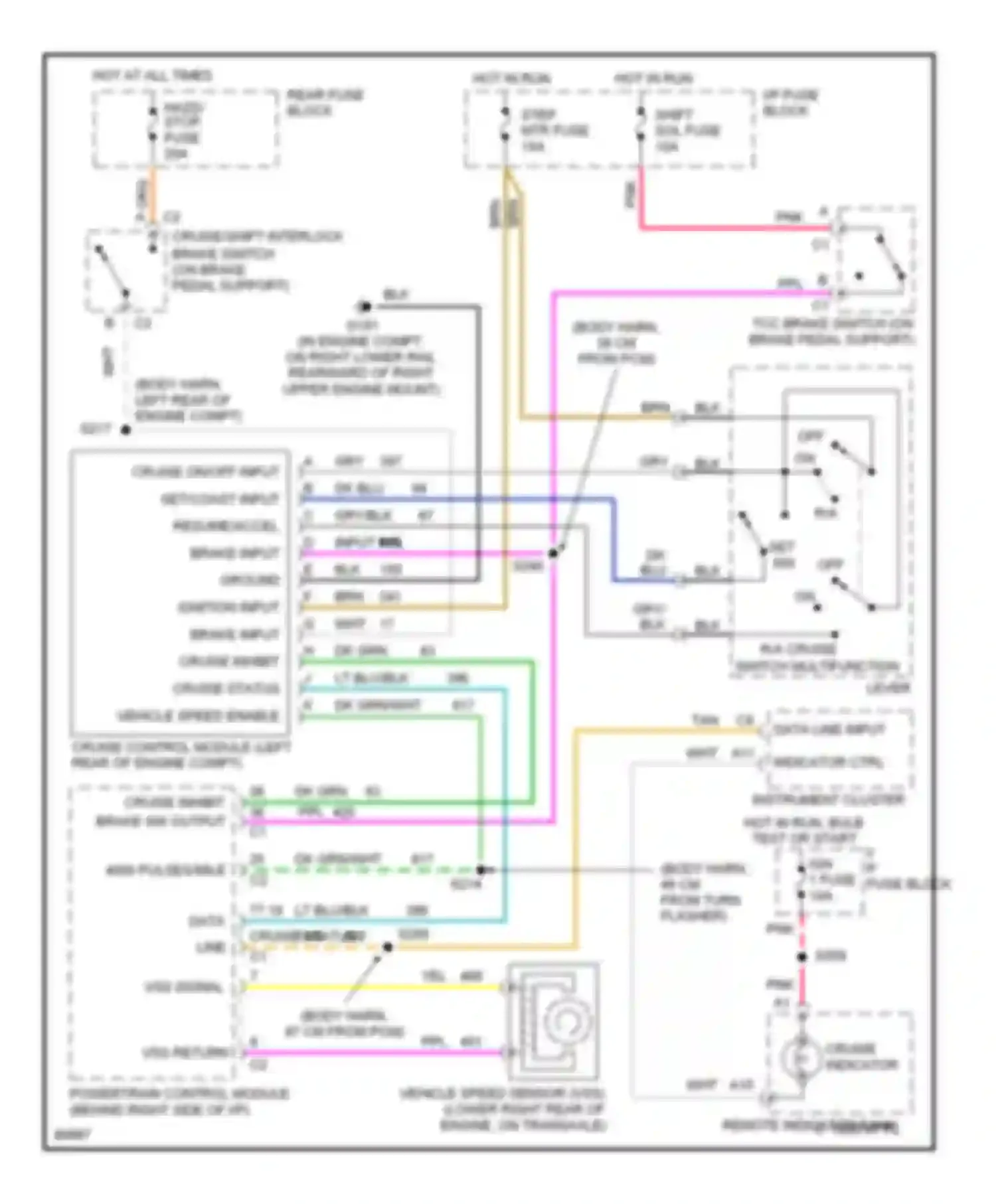 Wiring diagram cruise inhibit for Oldsmobile Aurora I (1994-1999) (1 of 1)