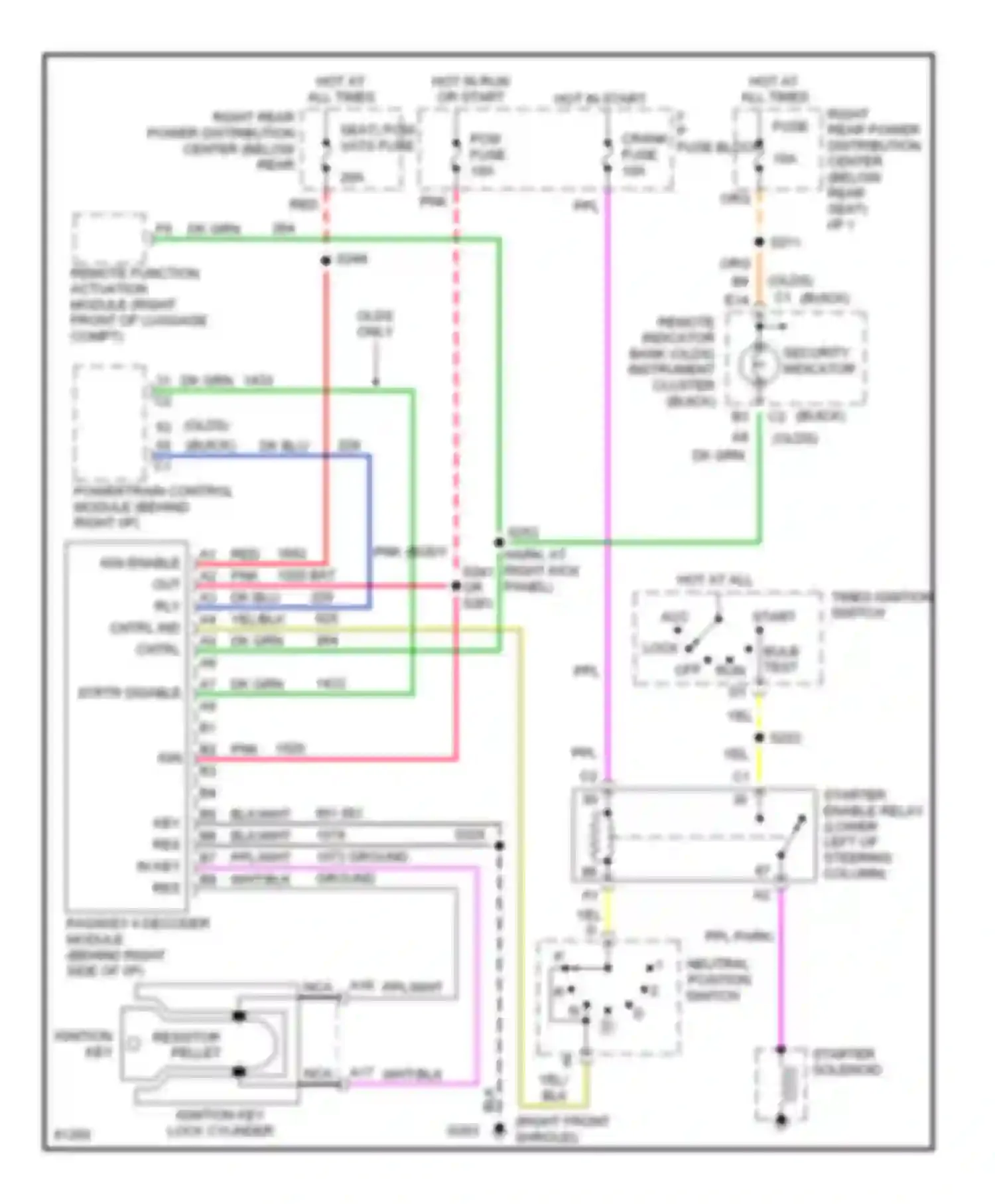 Wiring diagram ppl park/ neutral position switch for Oldsmobile Aurora I (1994-1999) (1 of 1)