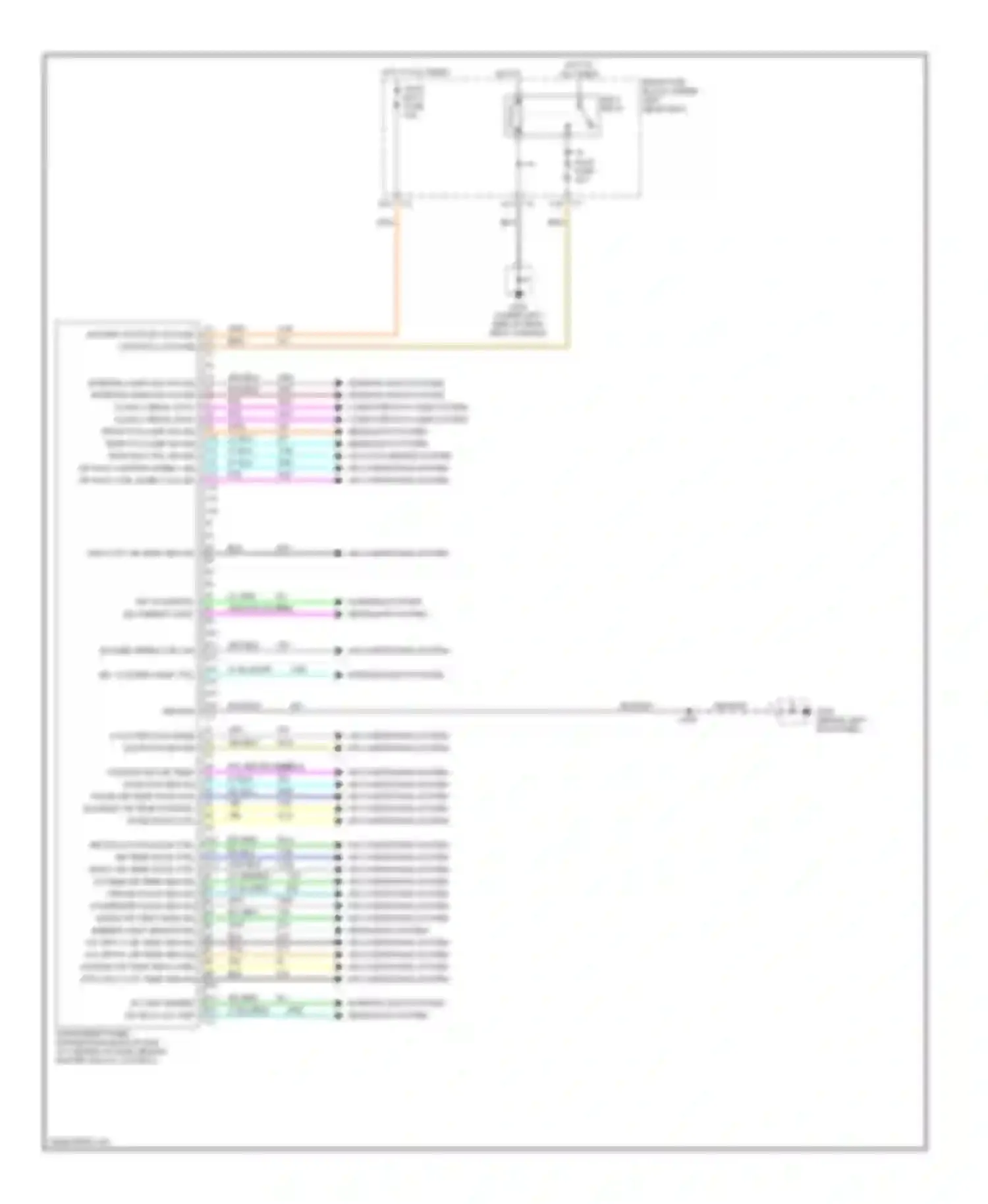 Aurora Oldsmobile II (1999-2003): Instrument panel integration module circuit