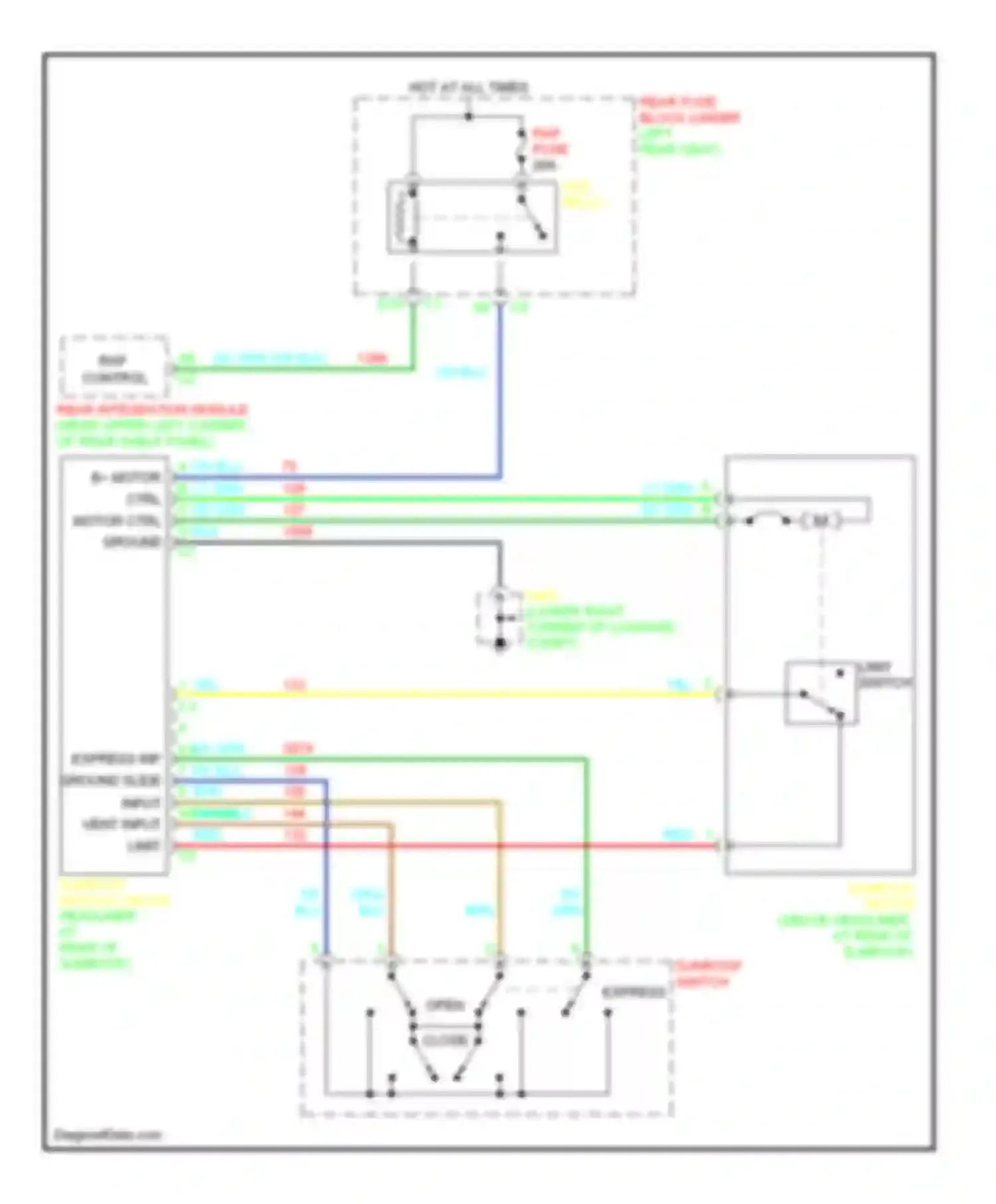 Aurora Oldsmobile II (1999-2003): Power top/sunroof circuits