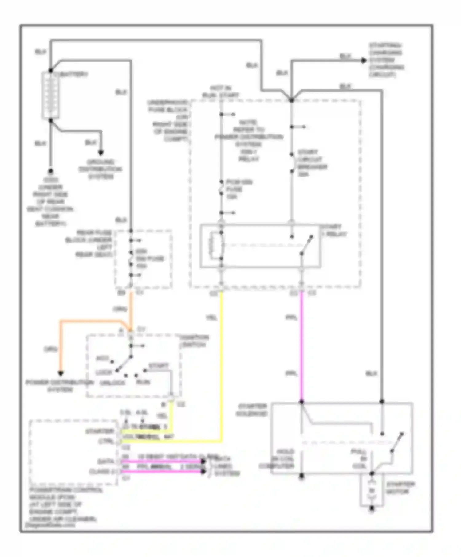 Aurora Oldsmobile II (1999-2003): Starting circuit