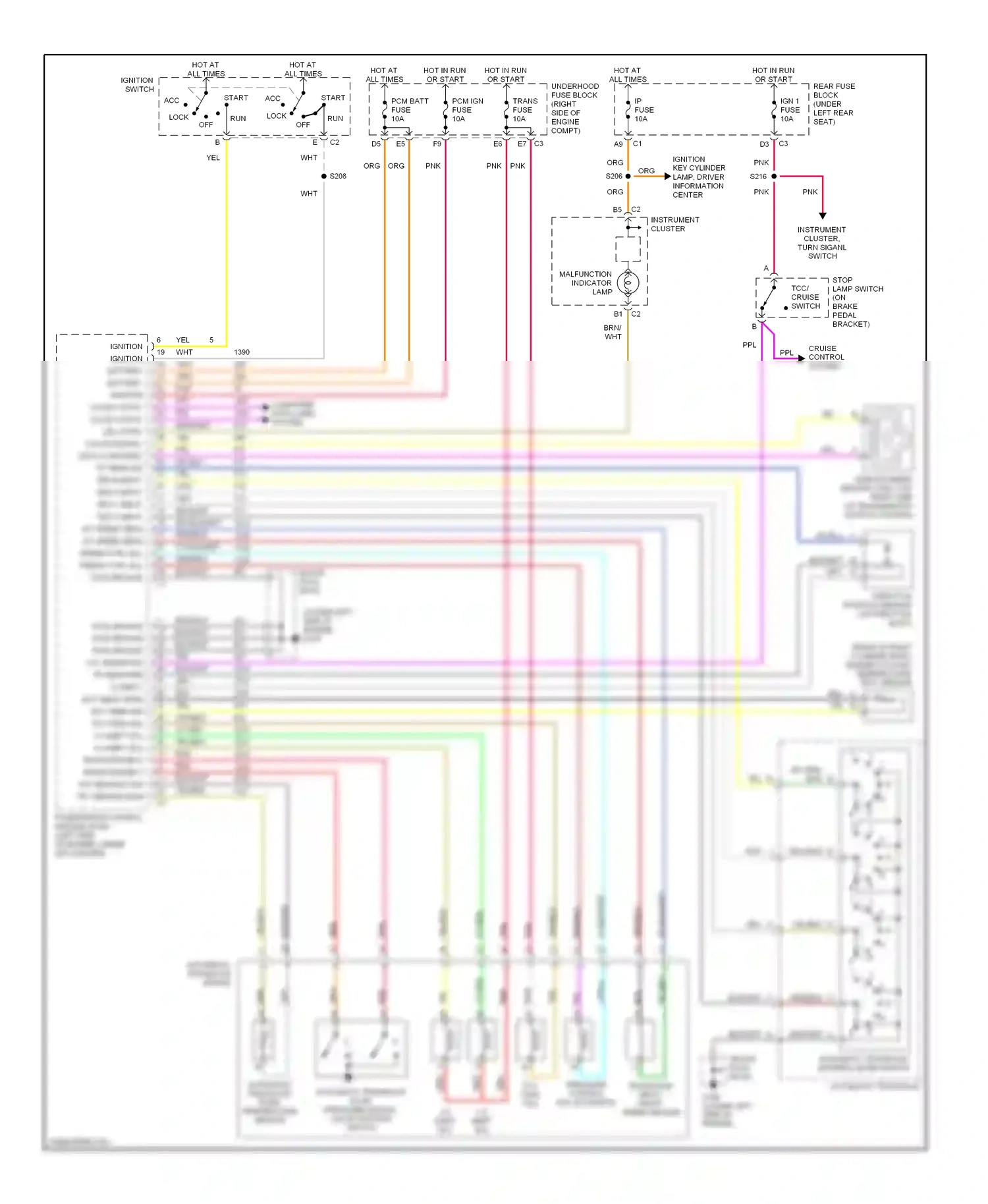Oldsmobile Aurora II (1999-2003) automatic transaxle internal mode switch wiring diagram  (2 of 6)