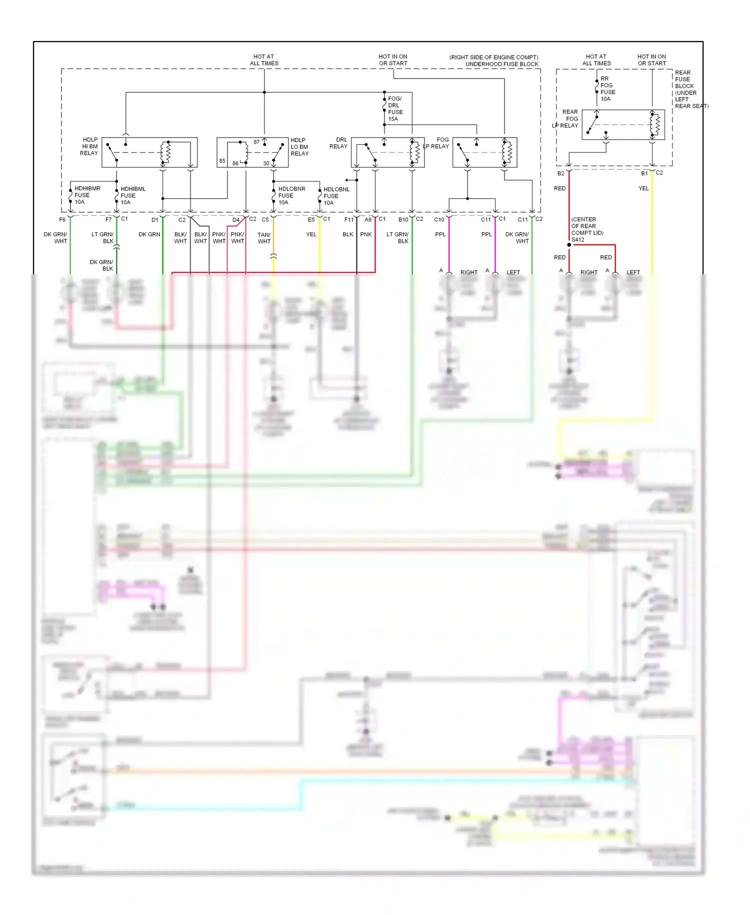 Oldsmobile Aurora II (1999-2003) computer data lines system dash integration module (dim) (right side of dash) wiring diagram  (1 of 1)