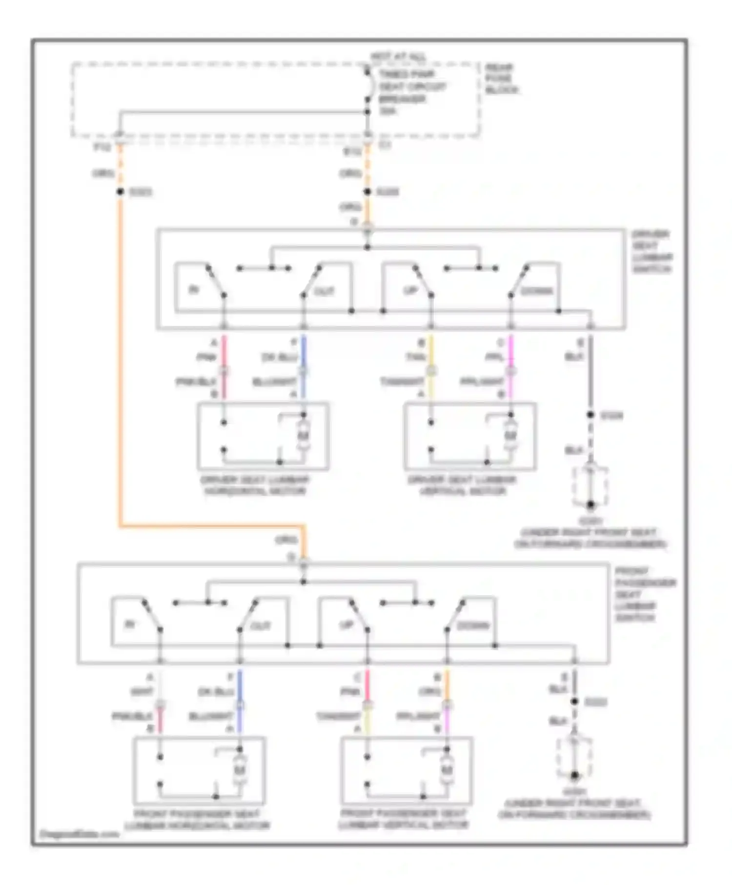 Wiring diagram front passenger seat lumbar switch for Oldsmobile Aurora II (1999-2003) (2 of 2)