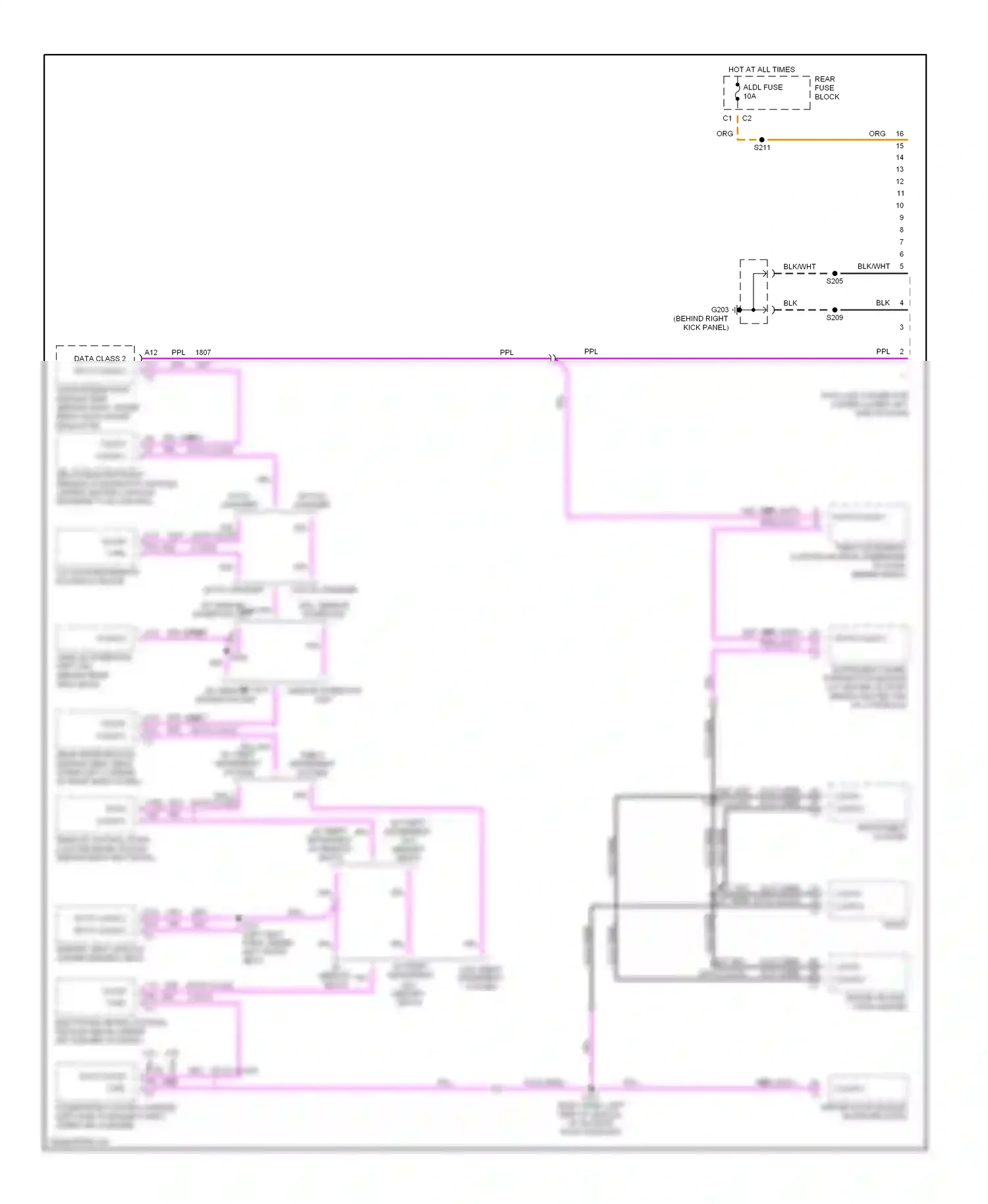 Oldsmobile Aurora II (1999-2003) ppl data class 2 wiring diagram  (1 of 1)
