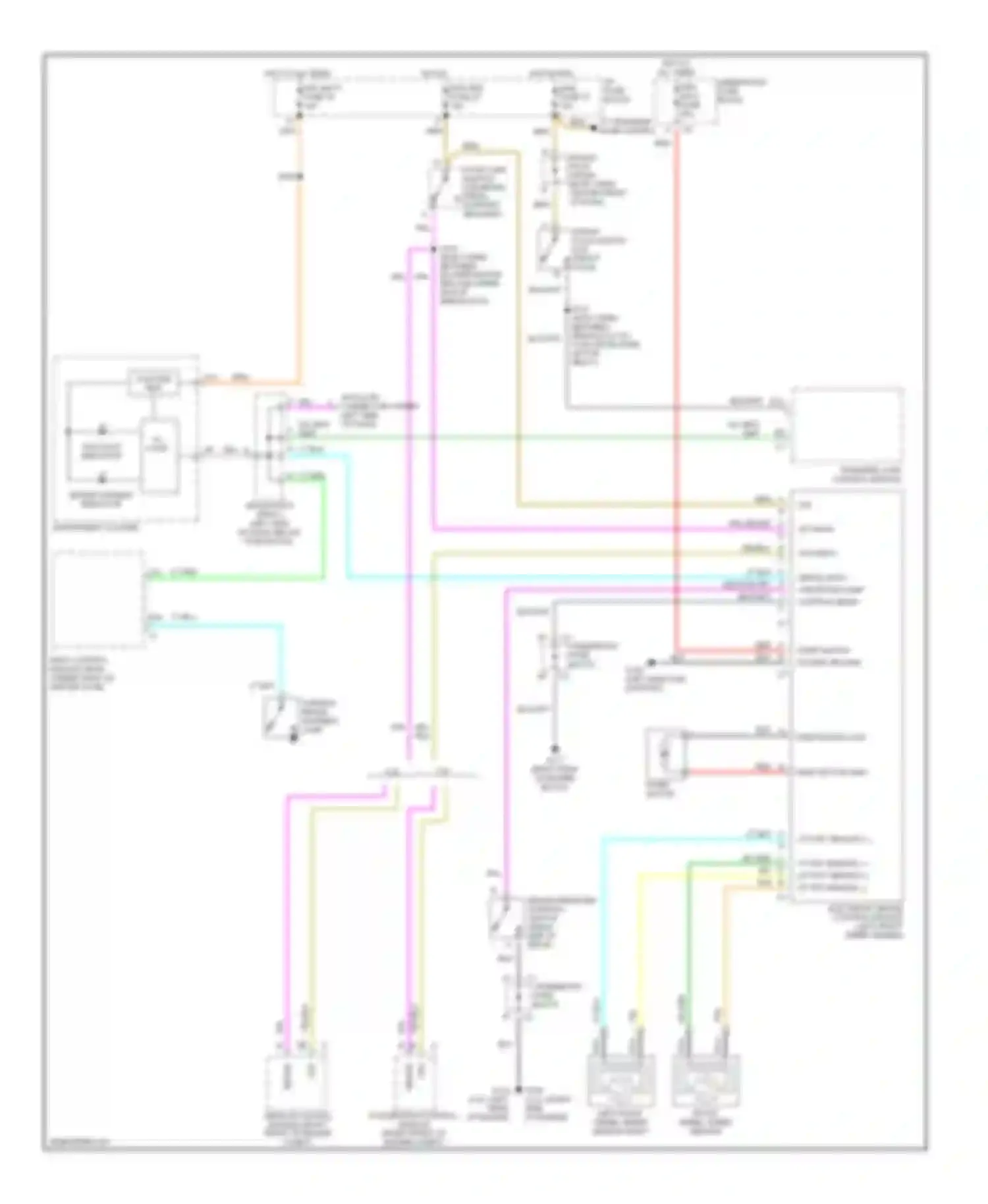 Bravada Oldsmobile II (1995-2001): Anti-lock brake circuits