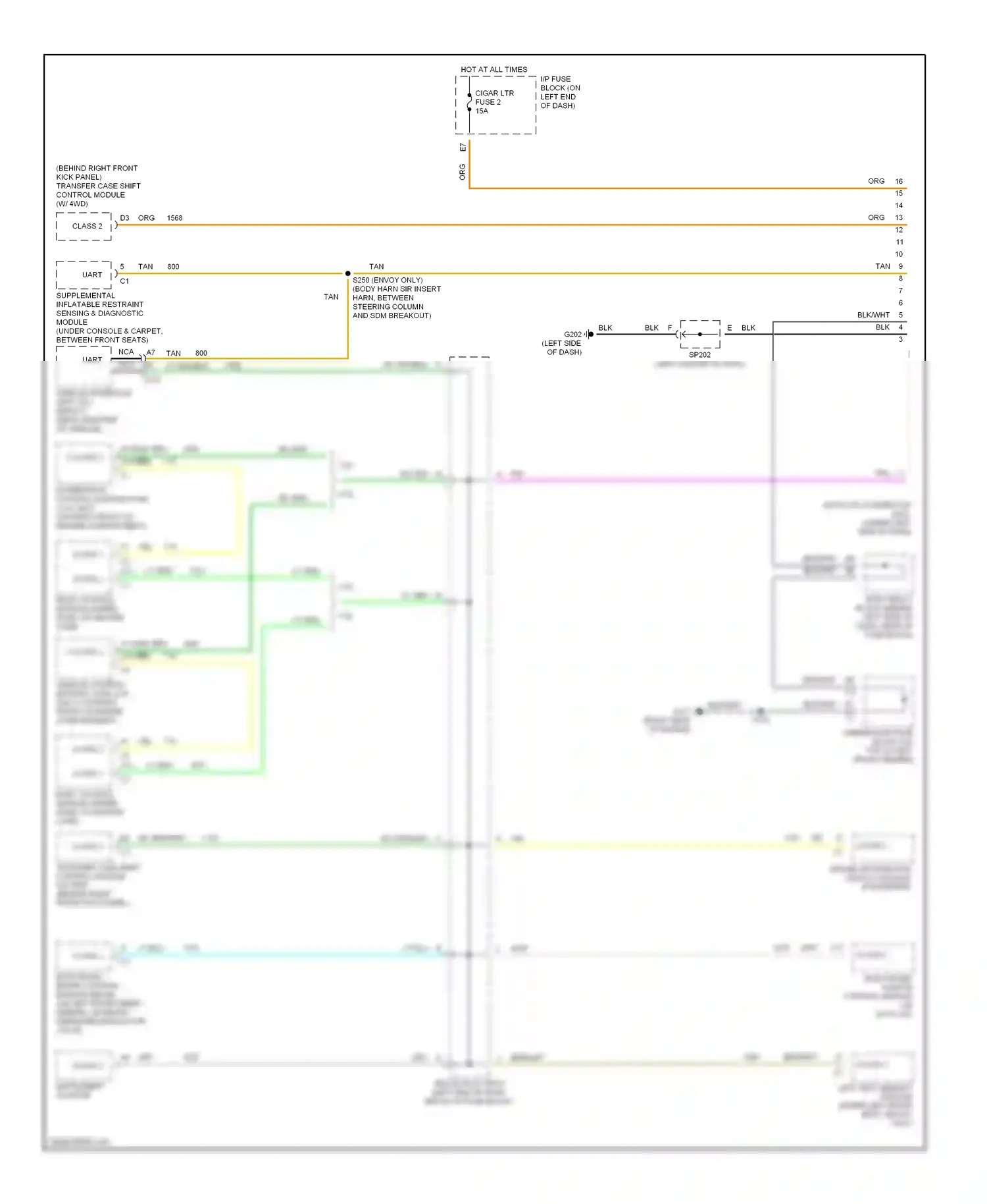 Computer data lines — Computer data lines. Oldsmobile Bravada II (1995-2001)