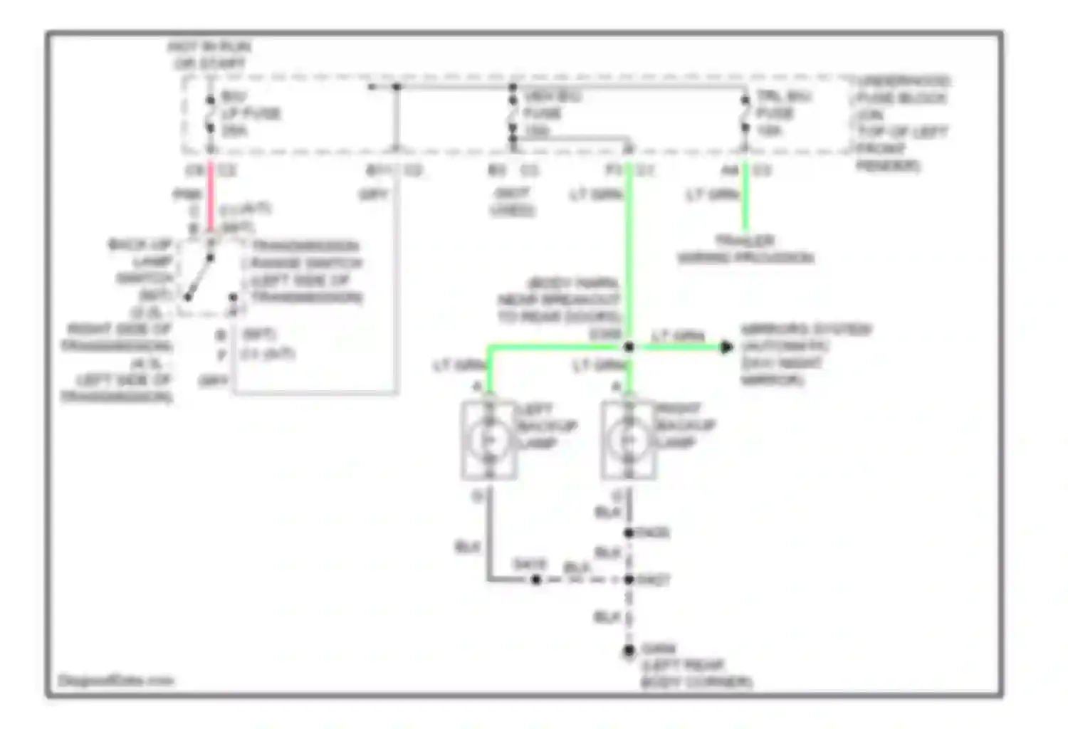 Bravada Oldsmobile II (1995-2001): Back-up lamps circuit