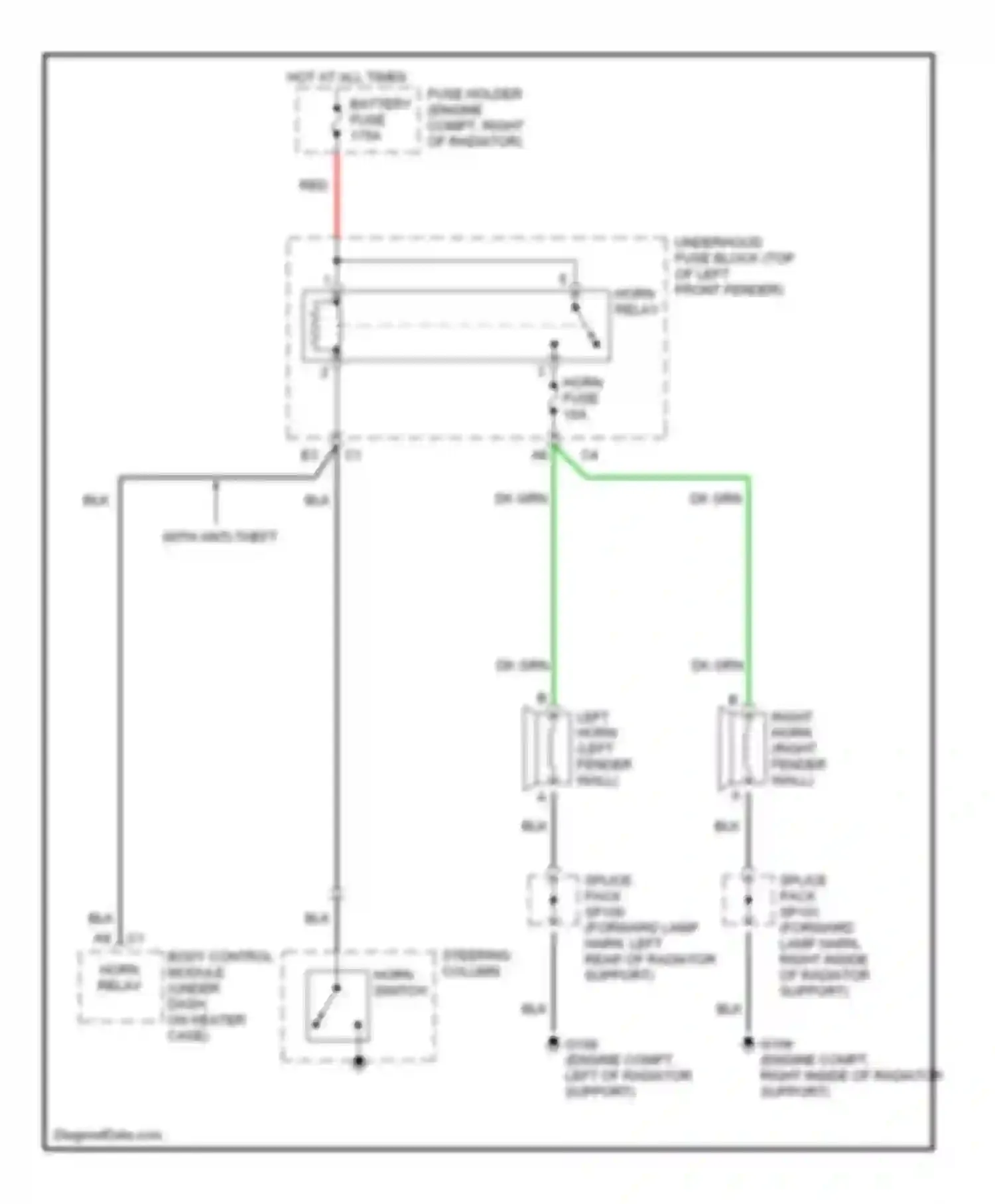 Bravada Oldsmobile II (1995-2001): Horn circuit