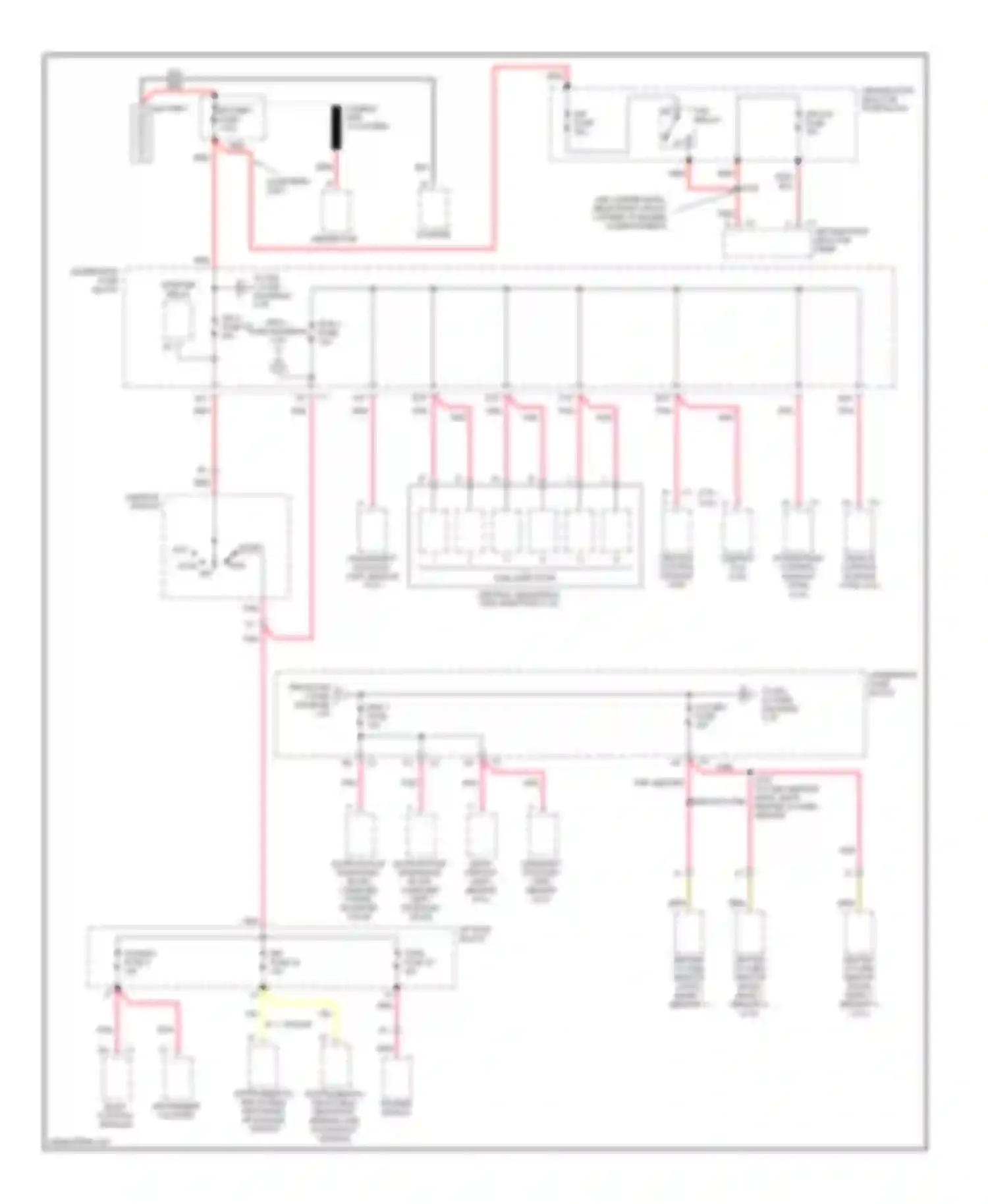 Bravada Oldsmobile II (1995-2001): Power distribution circuit (1 of 5)