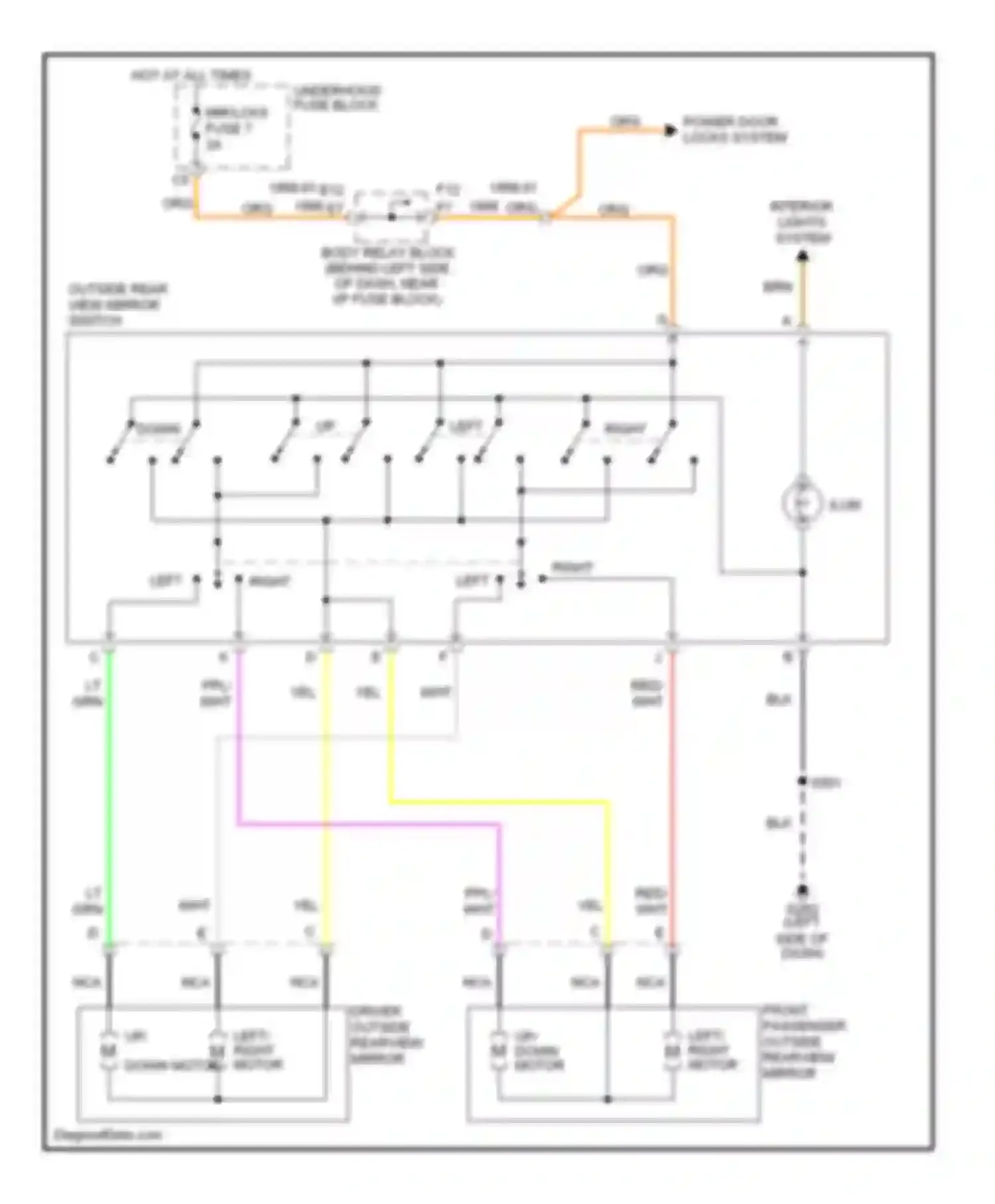 Bravada Oldsmobile II (1995-2001): Power mirrors circuit