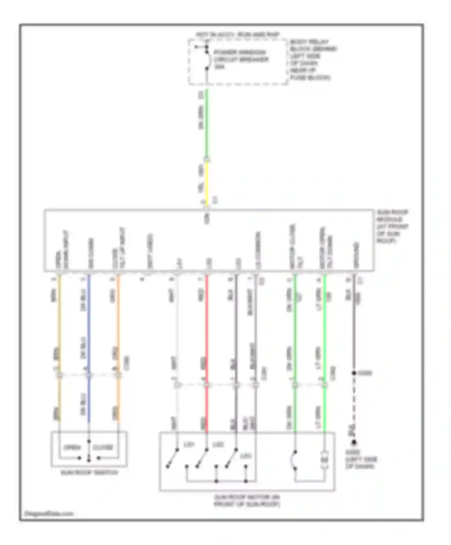Bravada Oldsmobile II (1995-2001): Power top/sunroof circuits