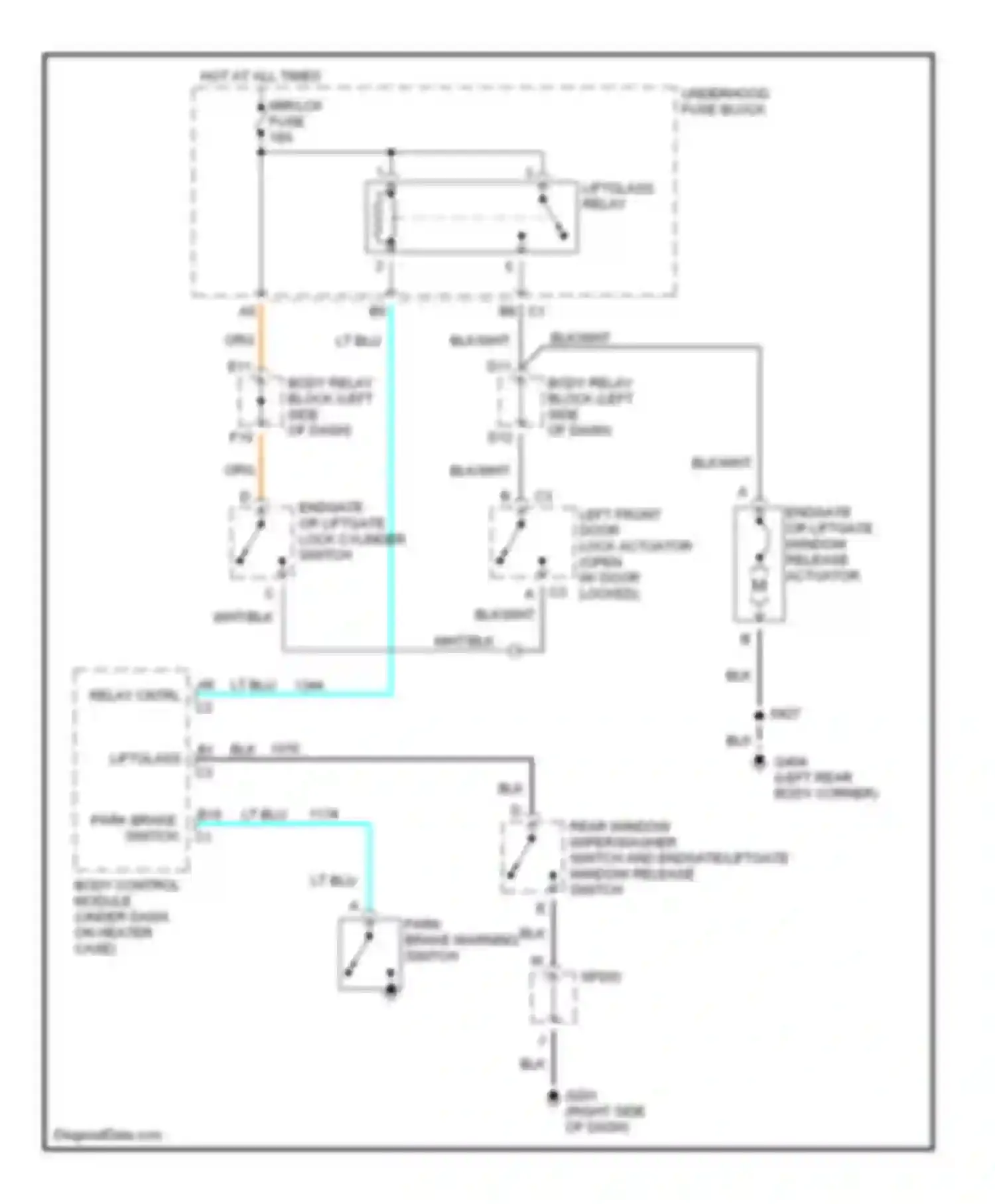 Bravada Oldsmobile II (1995-2001): Rear glass release circuit