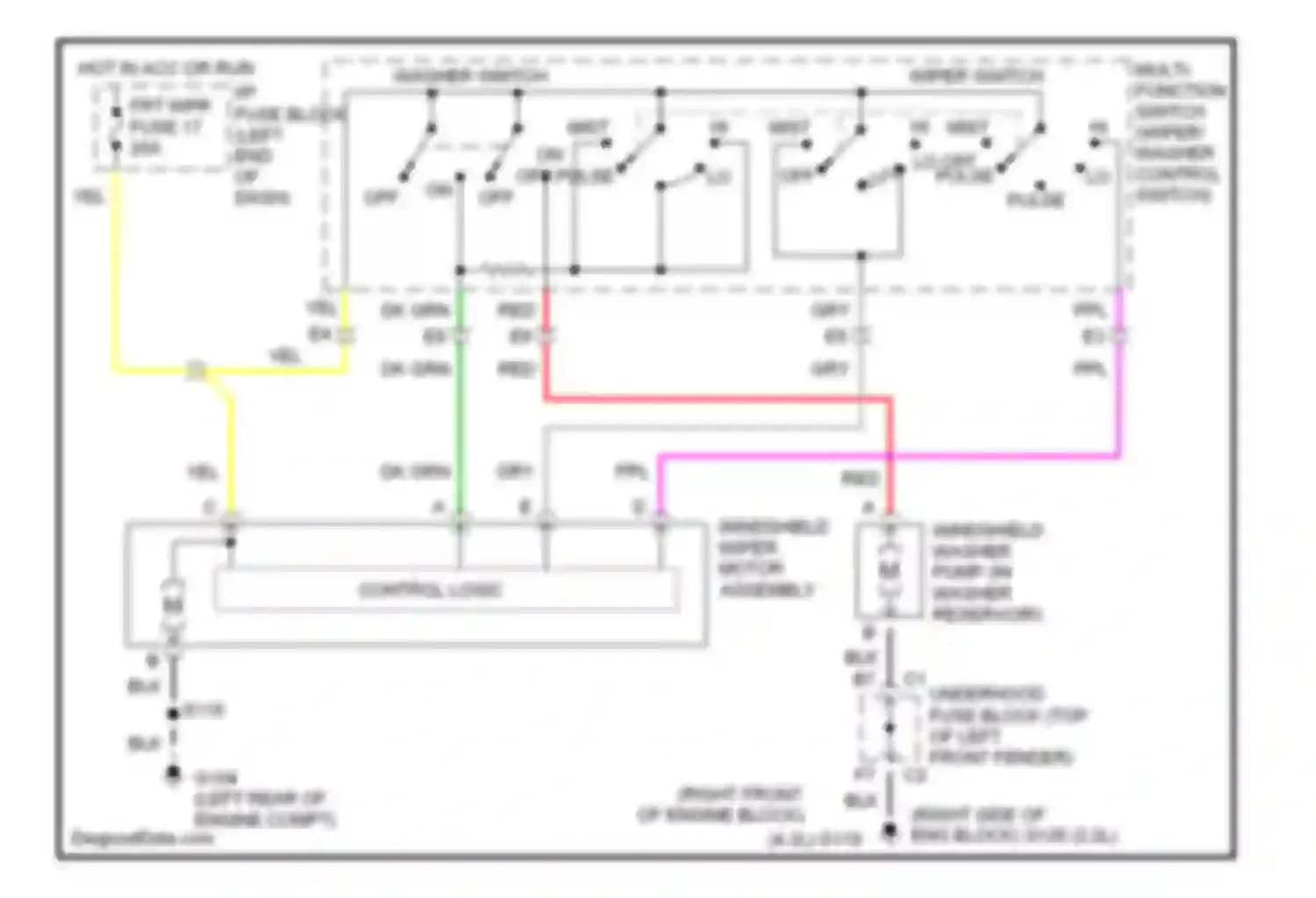Bravada Oldsmobile II (1995-2001): Front wiper/washer circuit