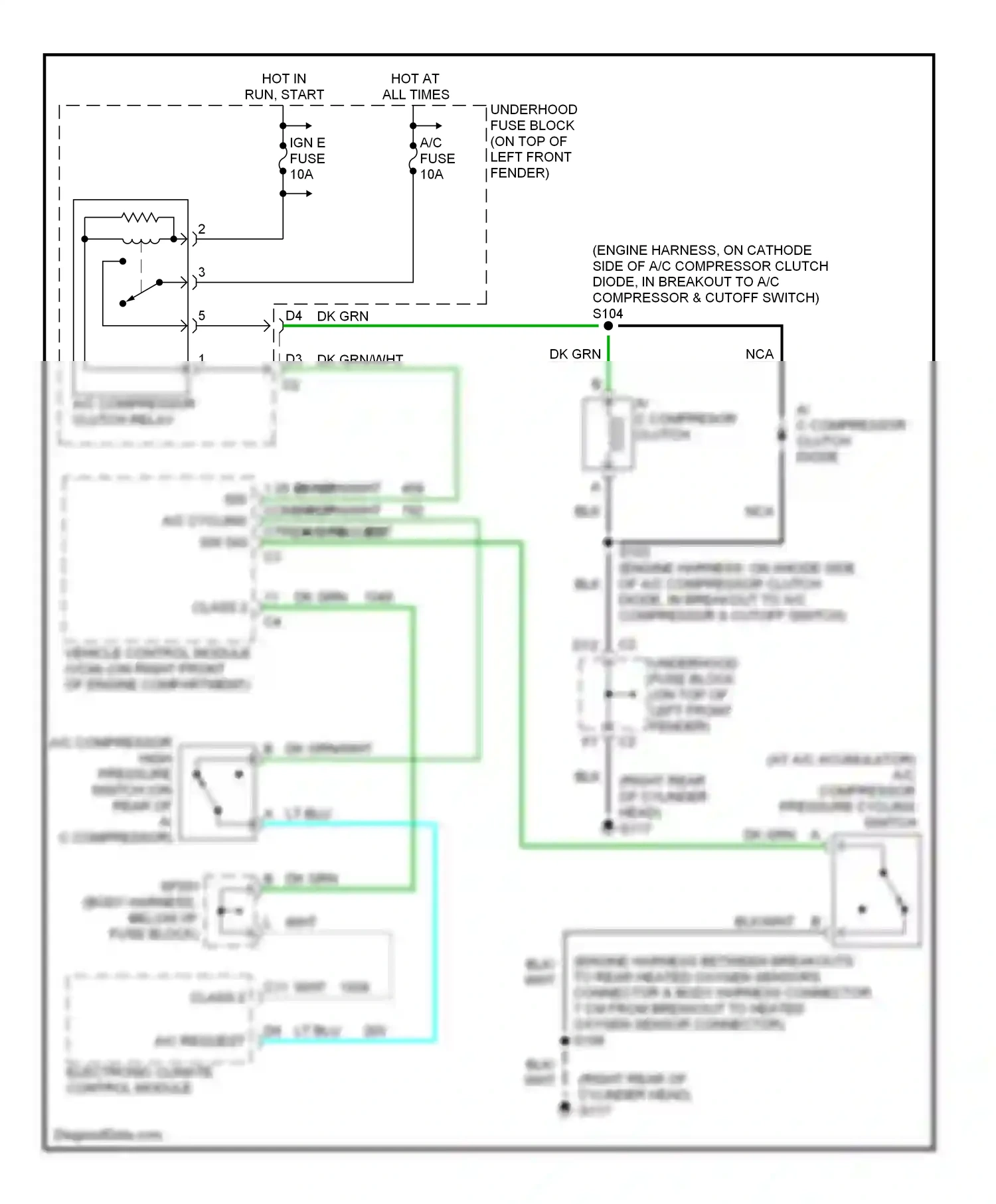 Oldsmobile Bravada II (1995-2001) a/c request wiring diagram  (1 of 1)